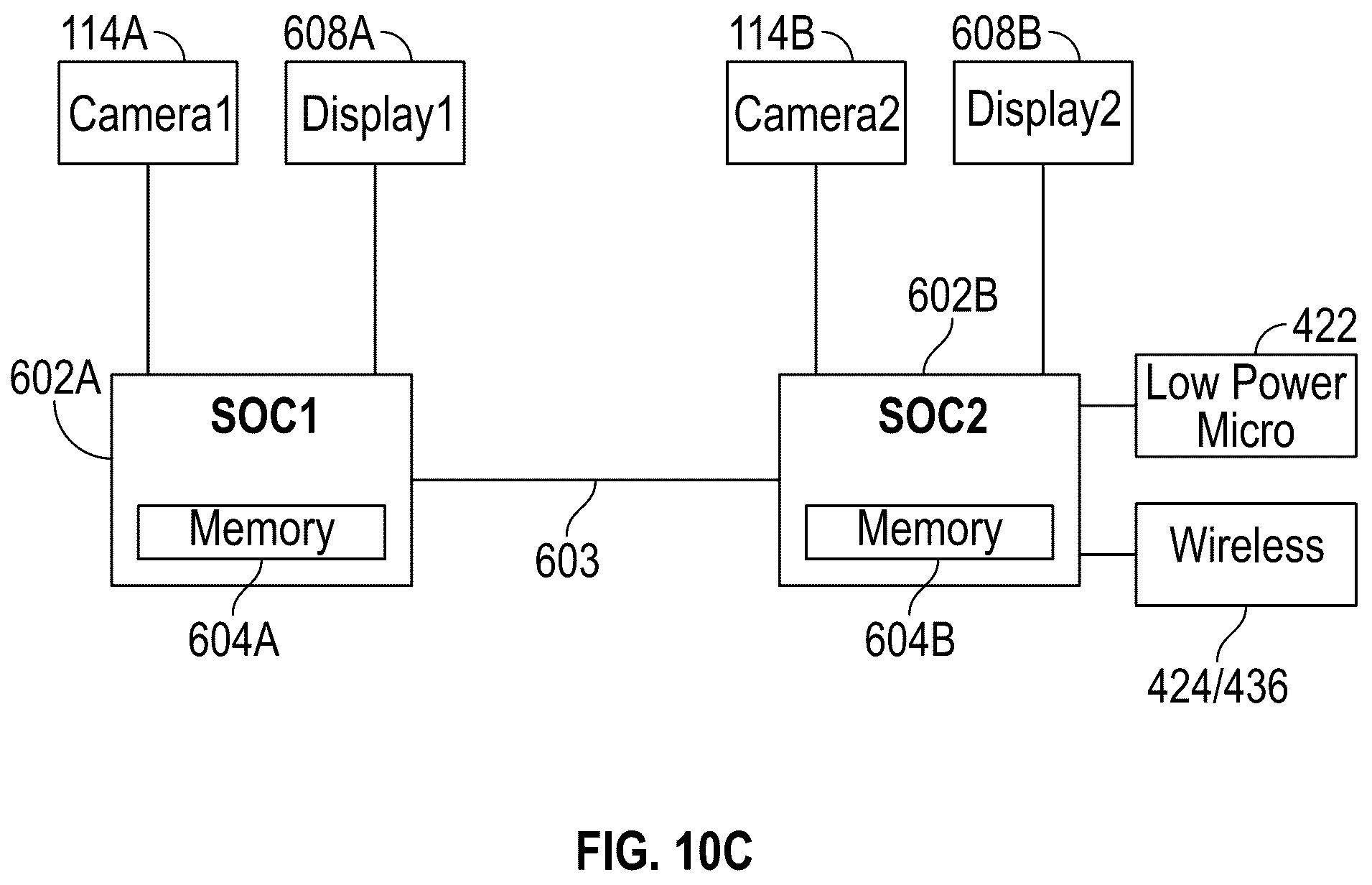 Patent US12375198 Figure 14 – Synchronizing systems-on-chip using GPIO timestamps