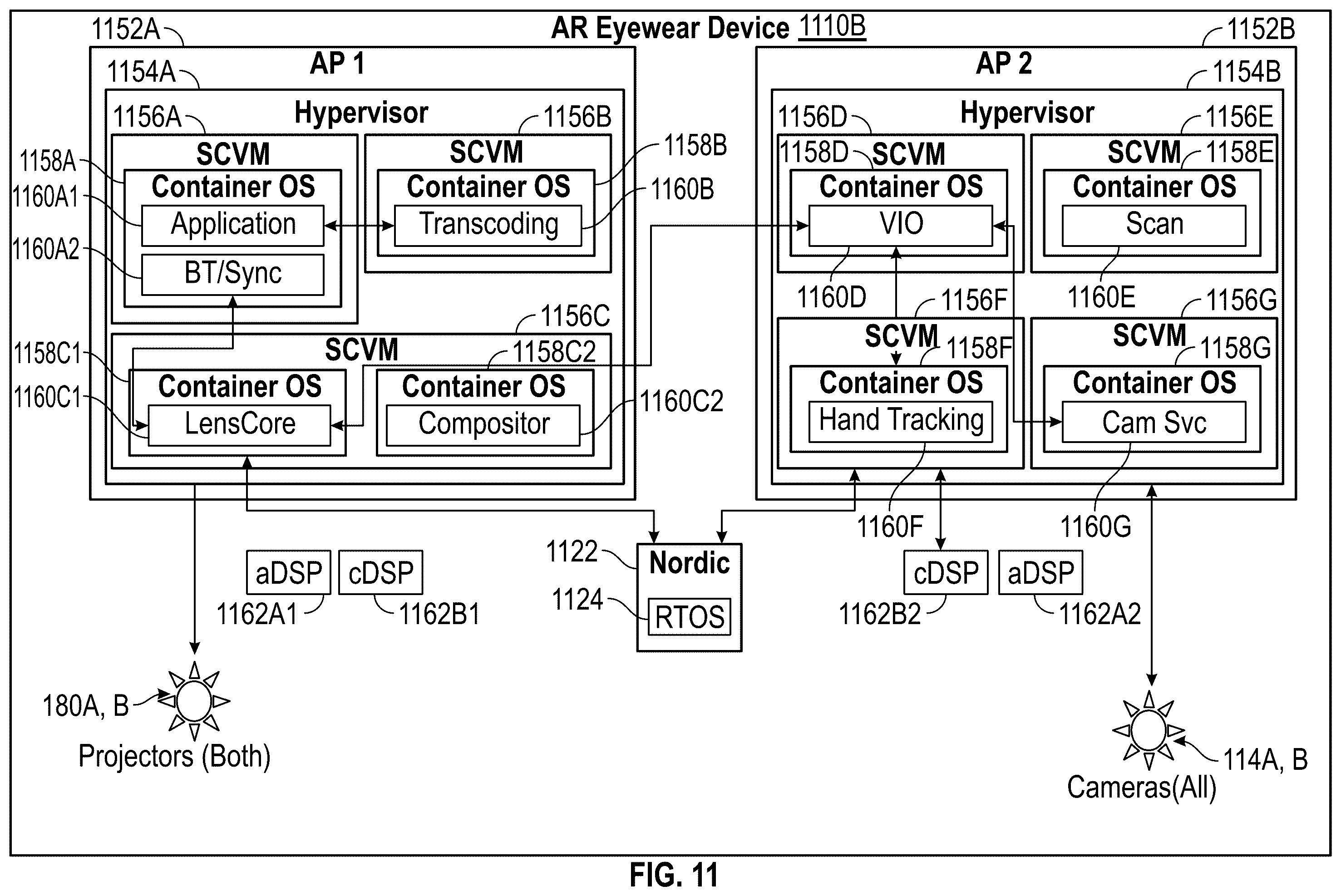 Patent US12375198 Figure 15 – Synchronizing systems-on-chip using GPIO timestamps