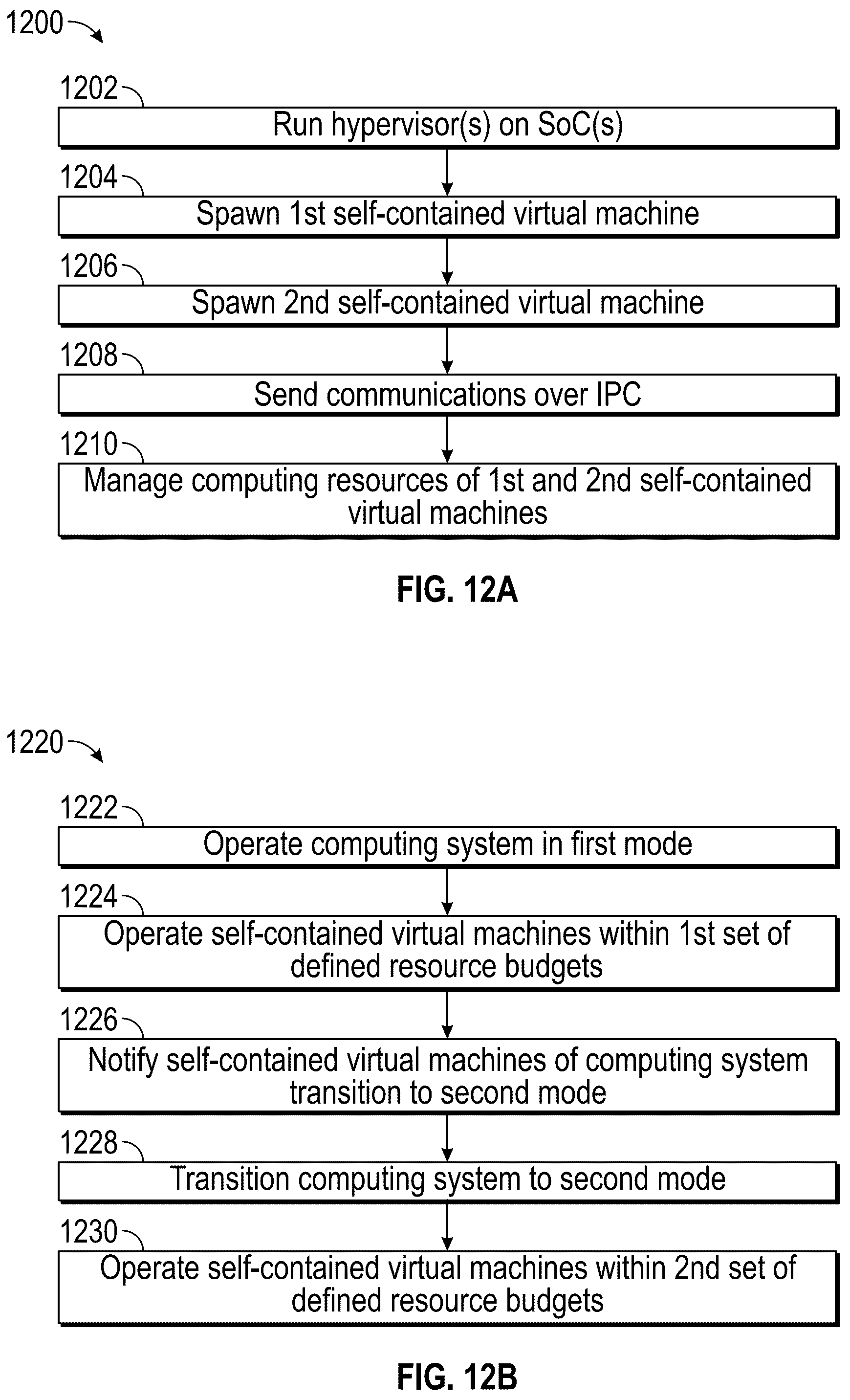 Patent US12375198 Figure 16 – Synchronizing systems-on-chip using GPIO timestamps