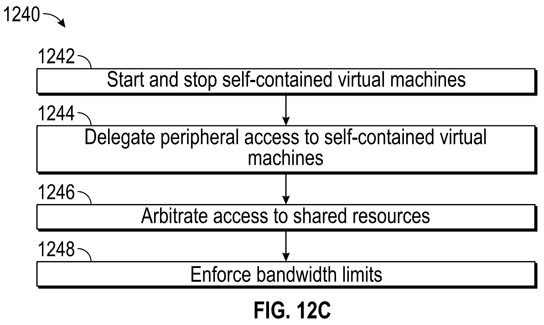 Patent US12375198 Figure 17 – Synchronizing systems-on-chip using GPIO timestamps