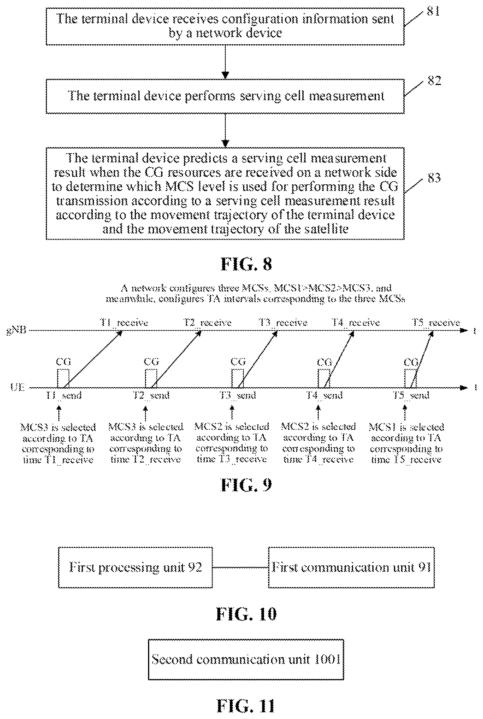 Patent US12375202 Figure 3 – Data transmission method, terminal device and network device