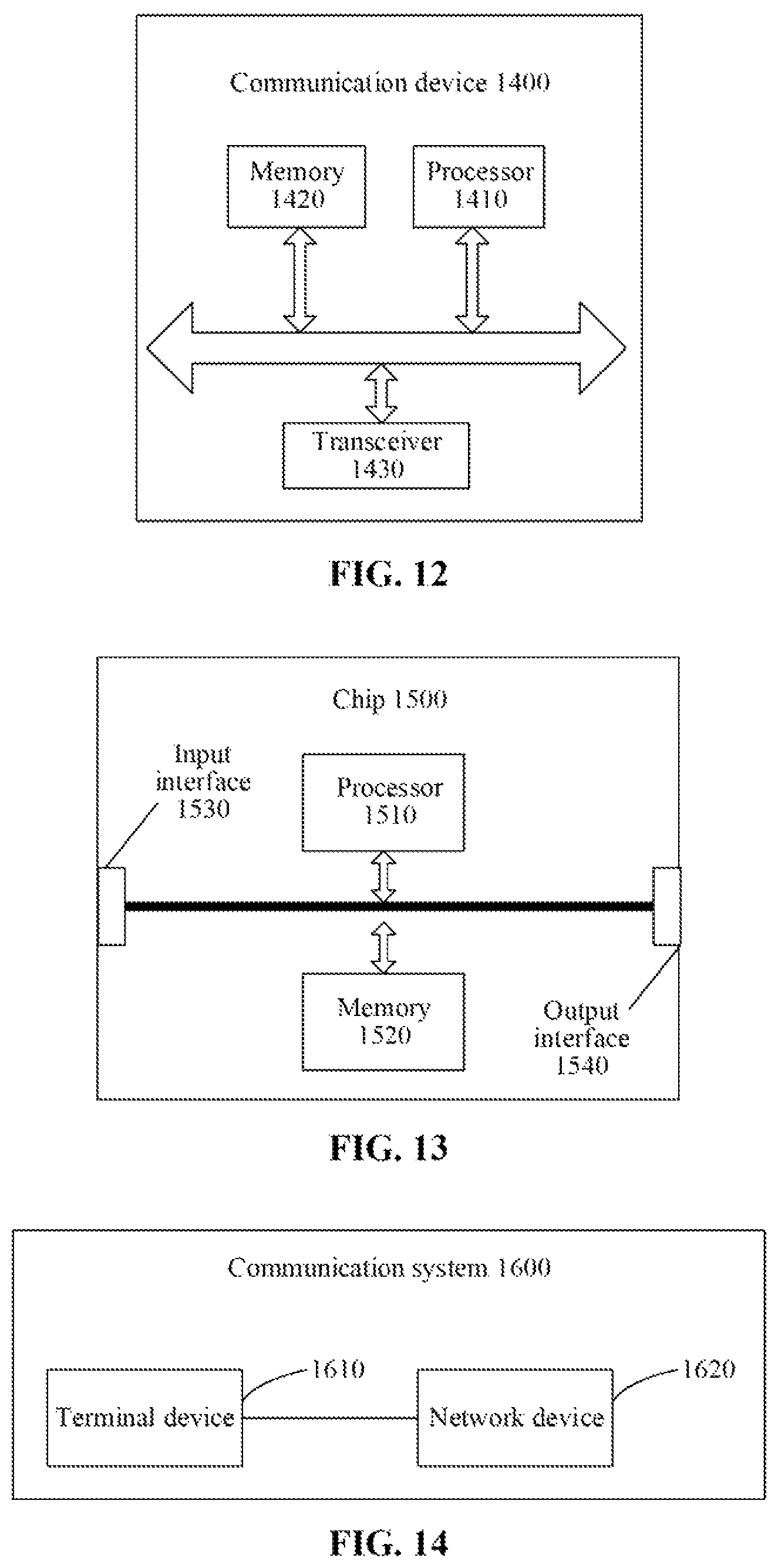 Patent US12375202 Figure 4 – Data transmission method, terminal device and network device