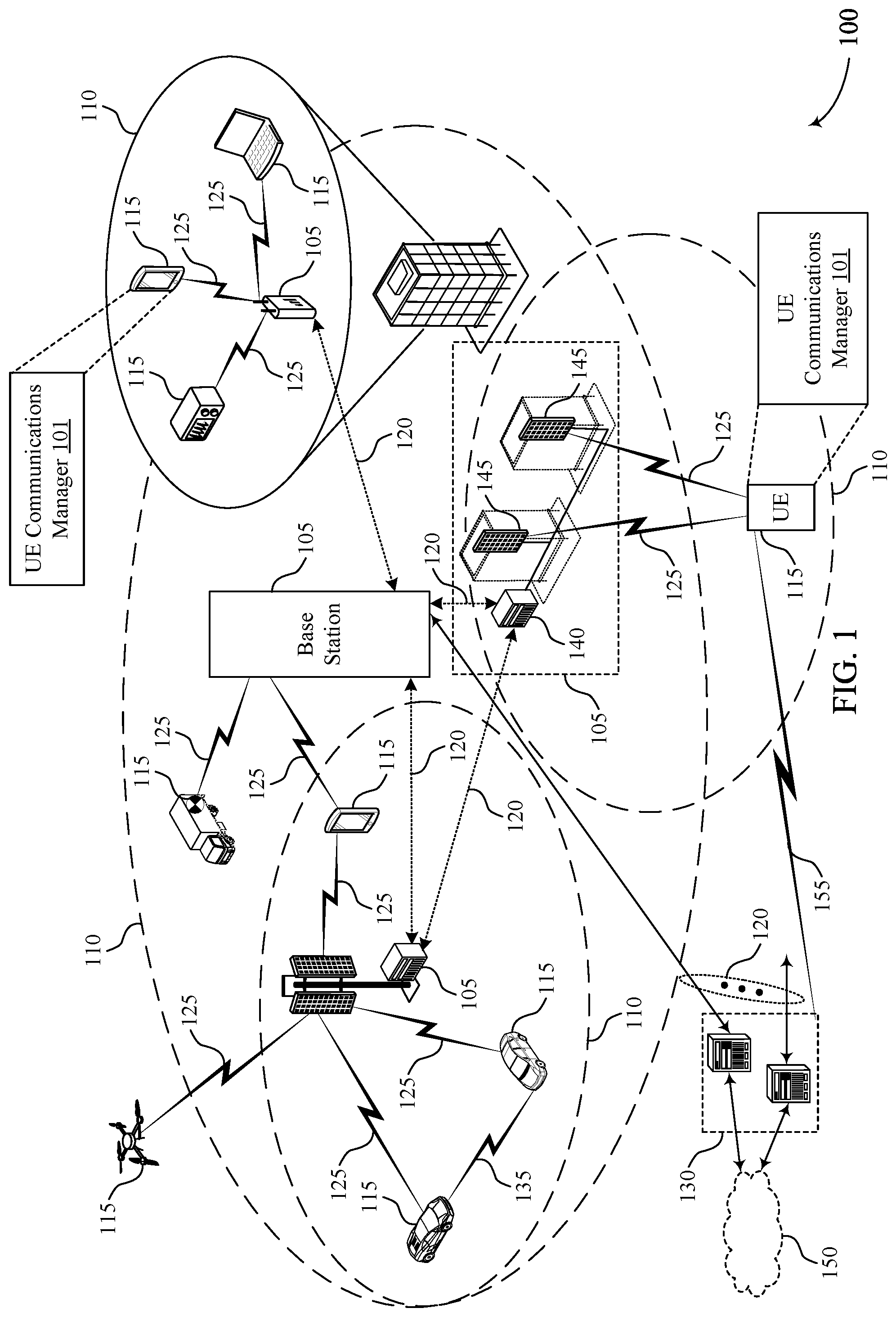 Patent US12375203 Figure 1 – Transport block size determination for sidelink communications