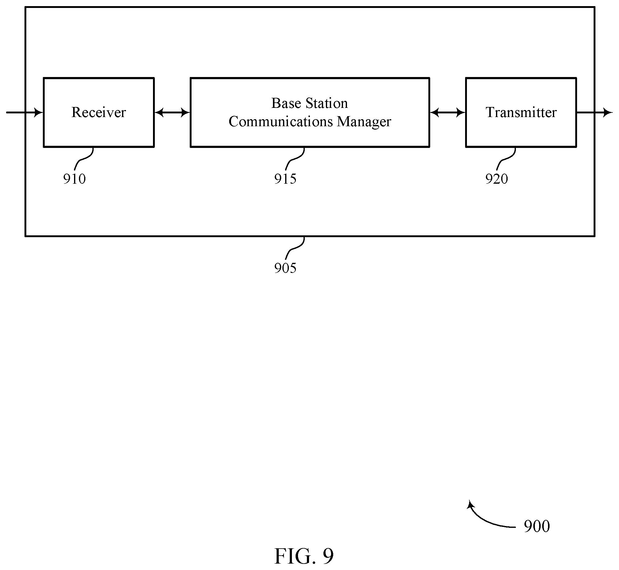 Patent US12375203 Figure 9 – Transport block size determination for sidelink communications
