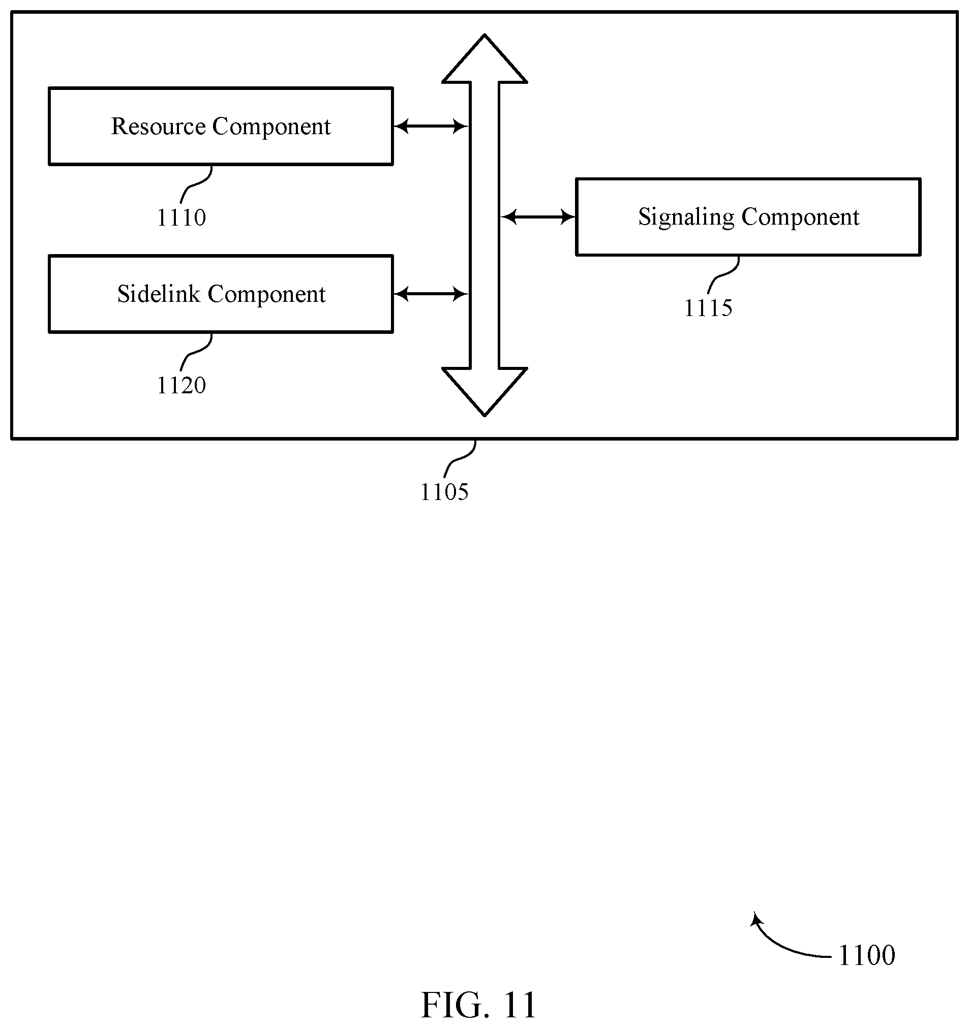Patent US12375203 Figure 11 – Transport block size determination for sidelink communications