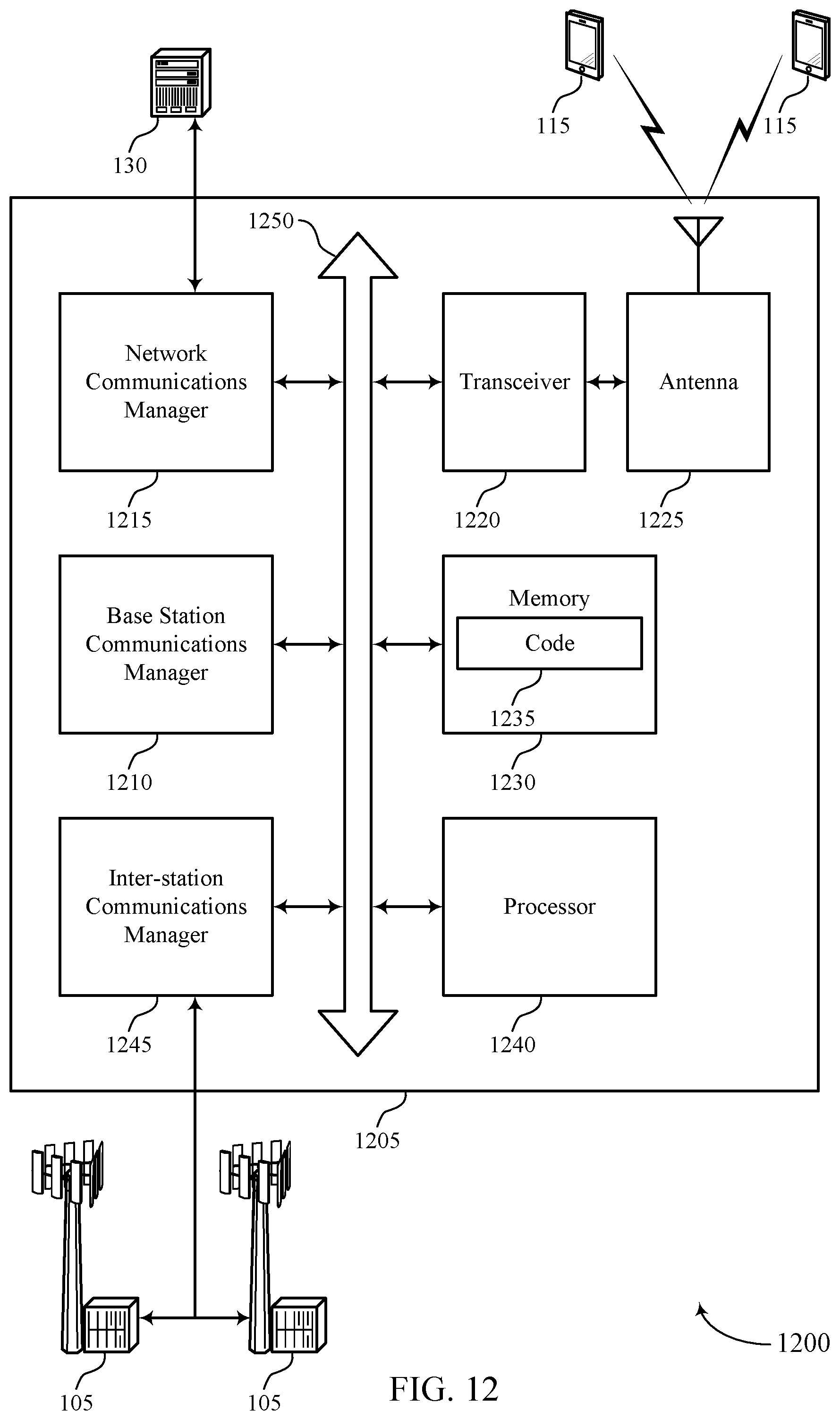 Patent US12375203 Figure 12 – Transport block size determination for sidelink communications