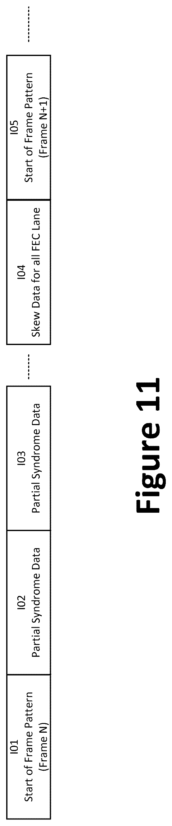 Patent US12375205 Figure 13 – Systems and methods for performance monitoring with forward error correction mechanism