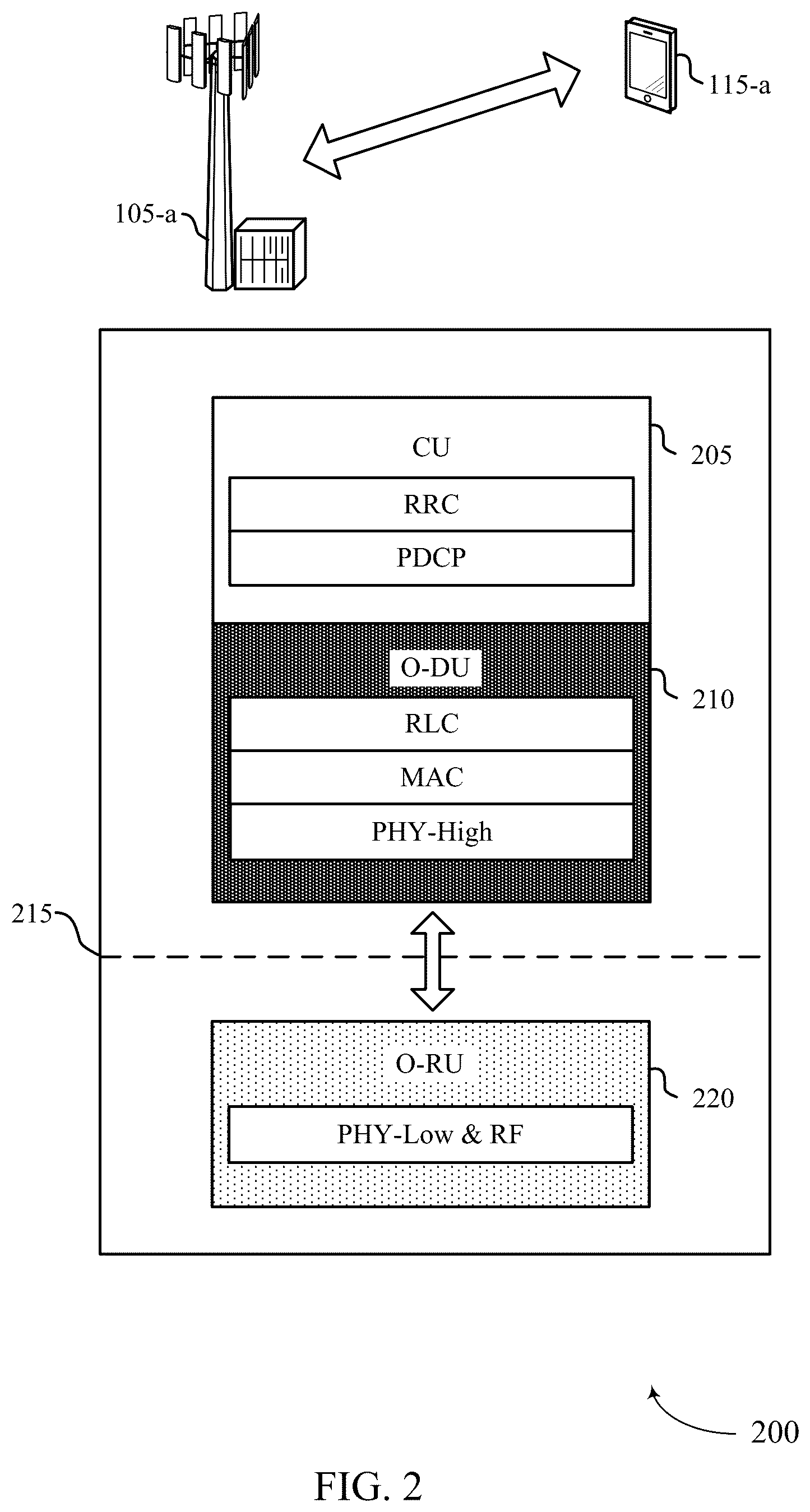 Patent US12375206 Figure 2 – Techniques for beam information transmission and punctured channel indication