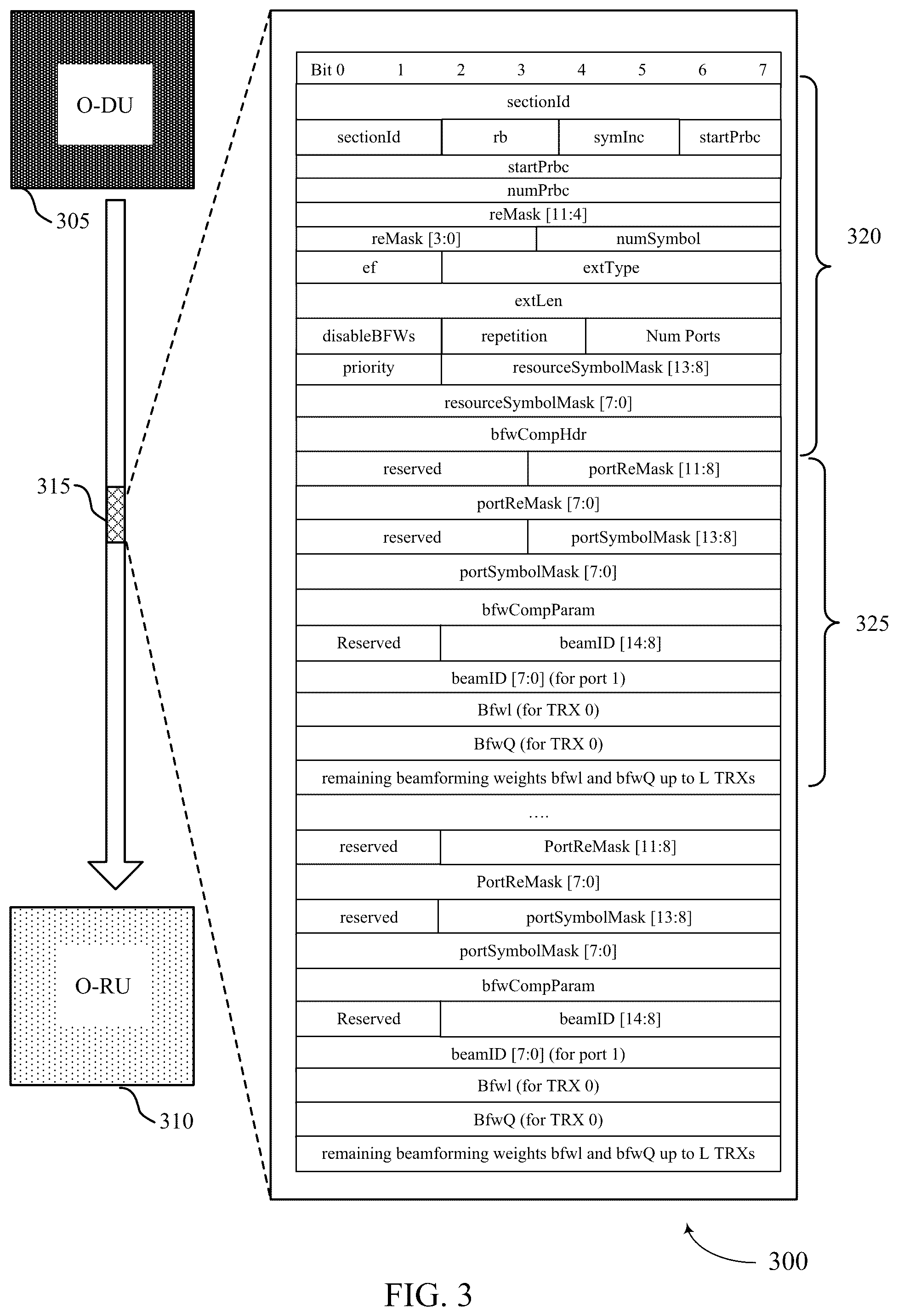 Patent US12375206 Figure 3 – Techniques for beam information transmission and punctured channel indication