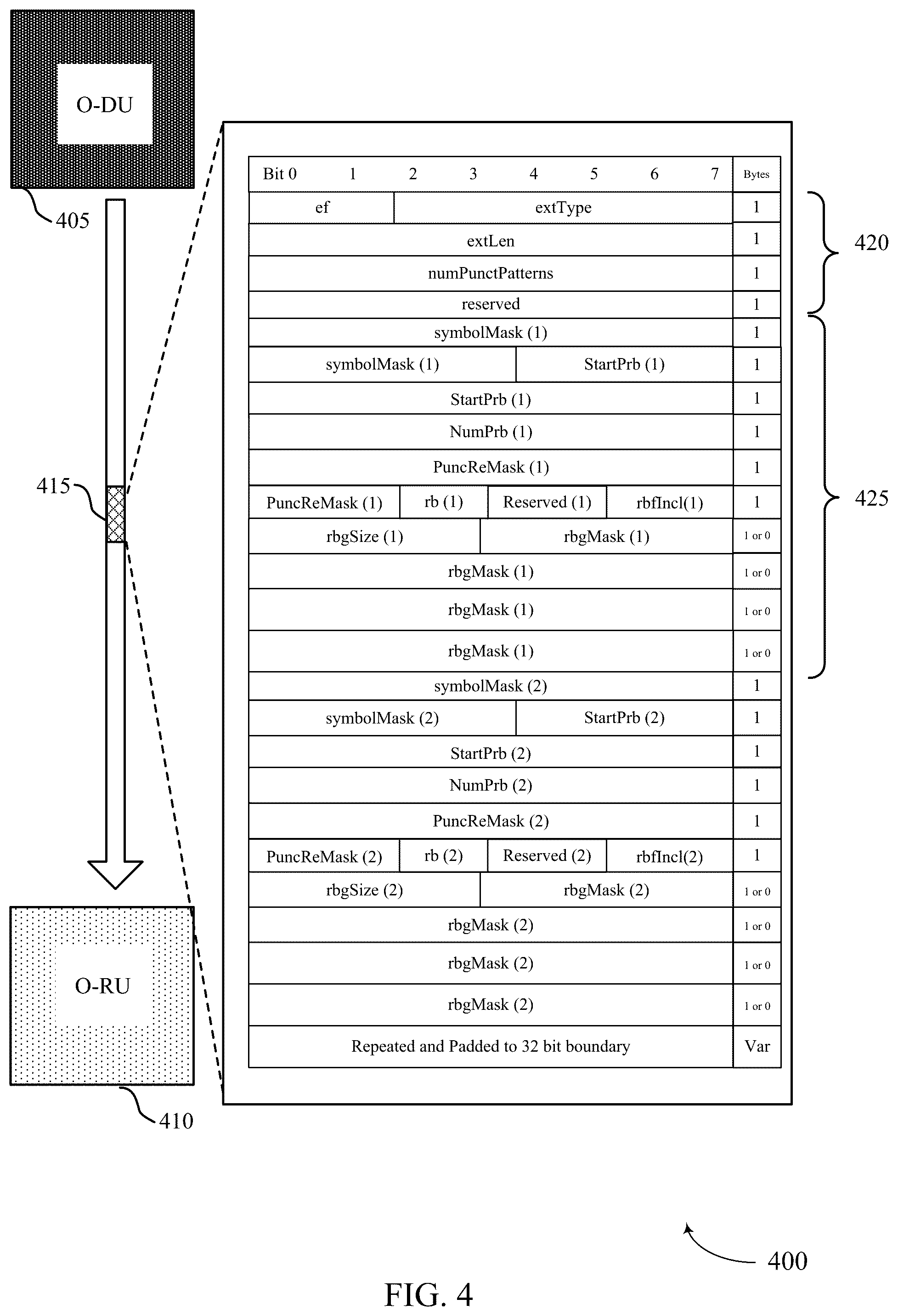 Patent US12375206 Figure 4 – Techniques for beam information transmission and punctured channel indication