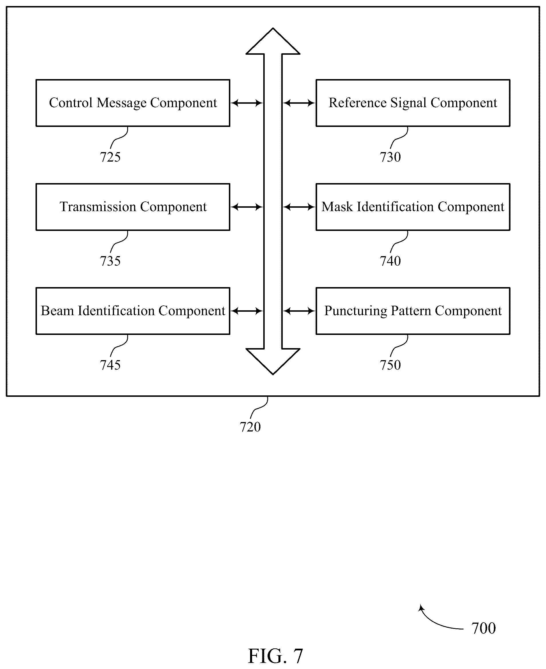 Patent US12375206 Figure 7 – Techniques for beam information transmission and punctured channel indication