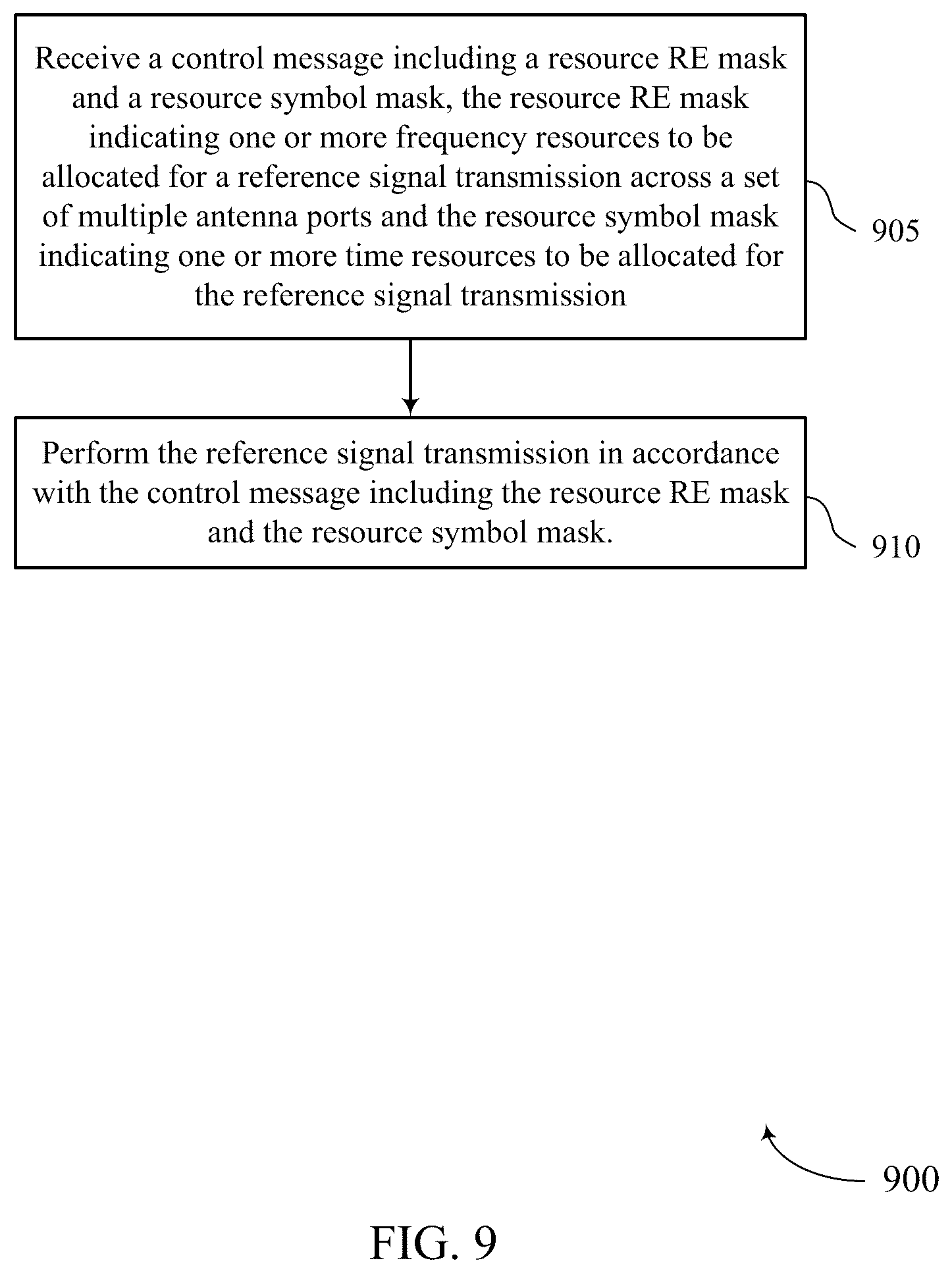 Patent US12375206 Figure 9 – Techniques for beam information transmission and punctured channel indication