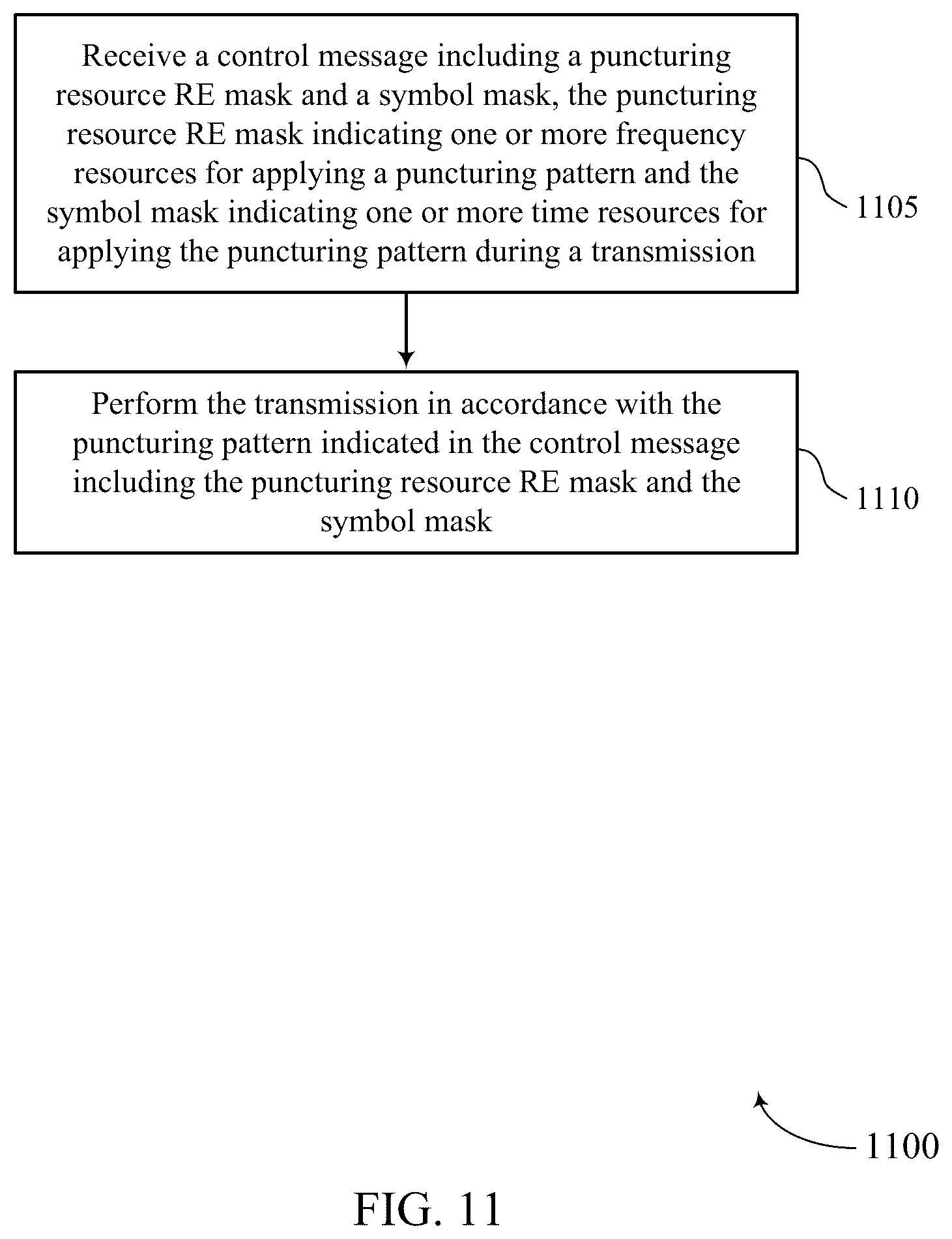 Patent US12375206 Figure 11 – Techniques for beam information transmission and punctured channel indication