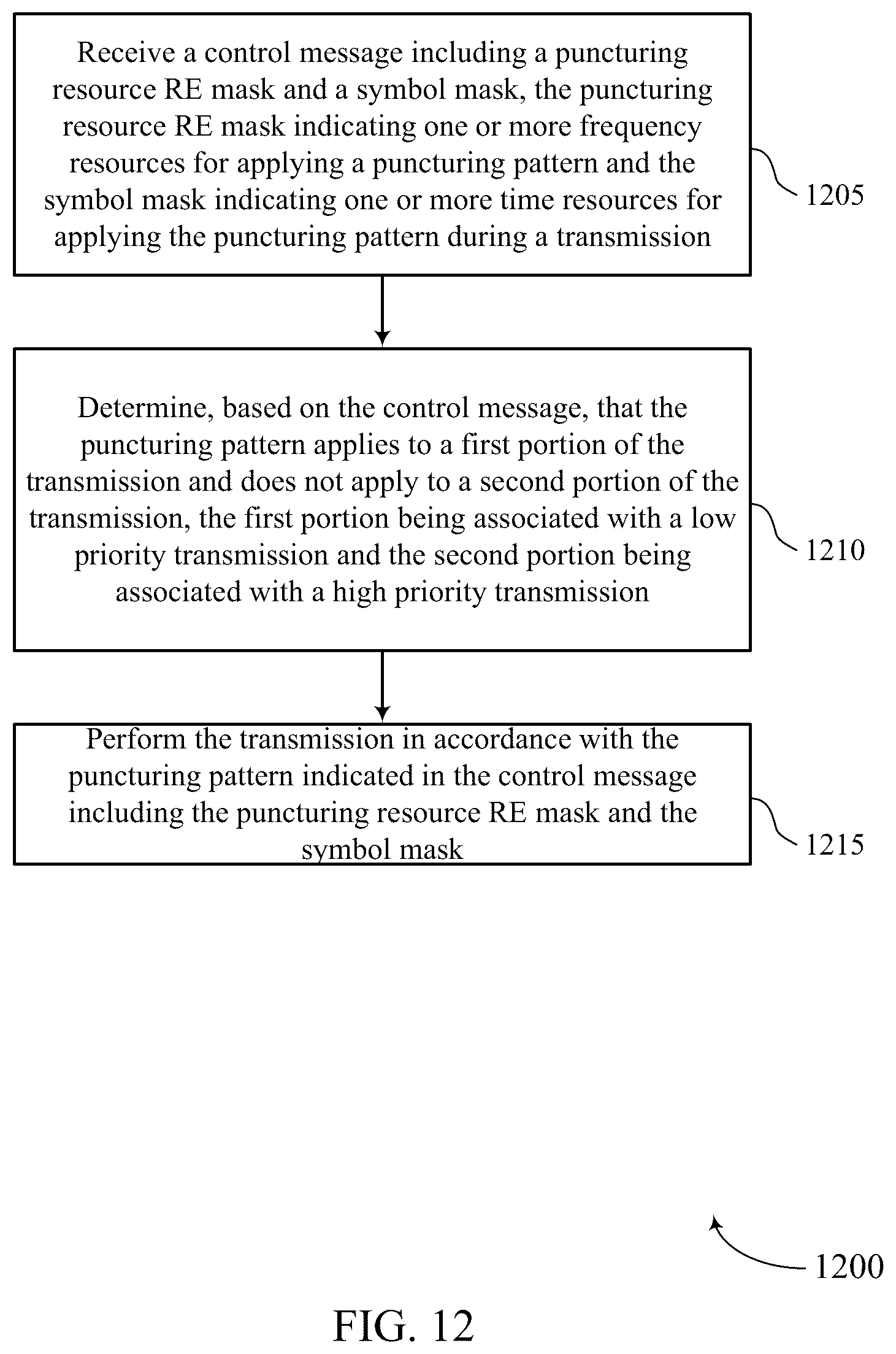Patent US12375206 Figure 12 – Techniques for beam information transmission and punctured channel indication