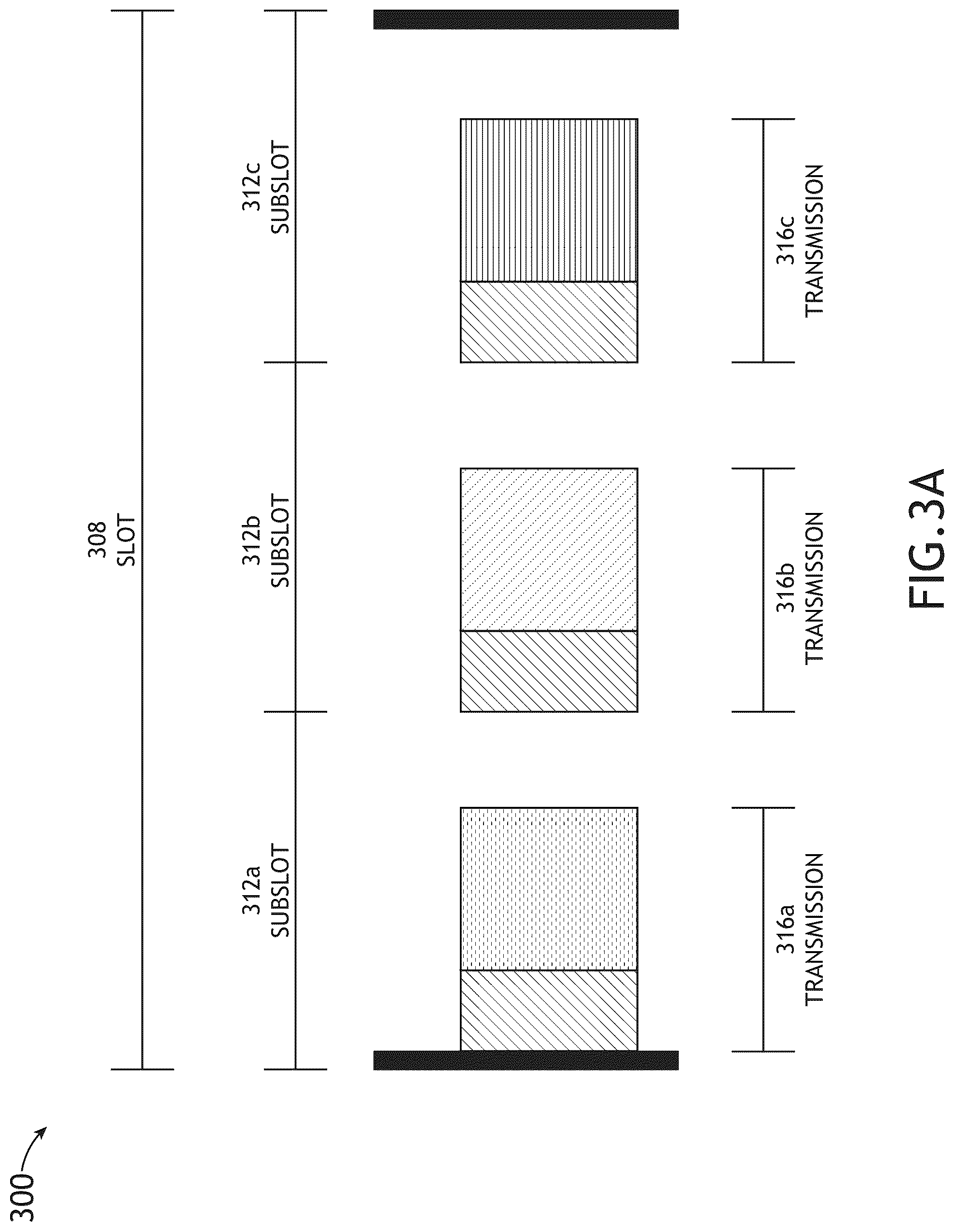 Patent US12375208 Figure 3 – Cooperative transmission continuous transmission enhancement