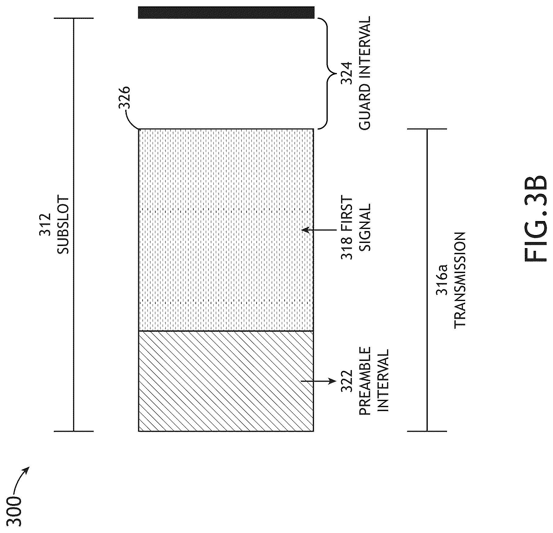 Patent US12375208 Figure 4 – Cooperative transmission continuous transmission enhancement