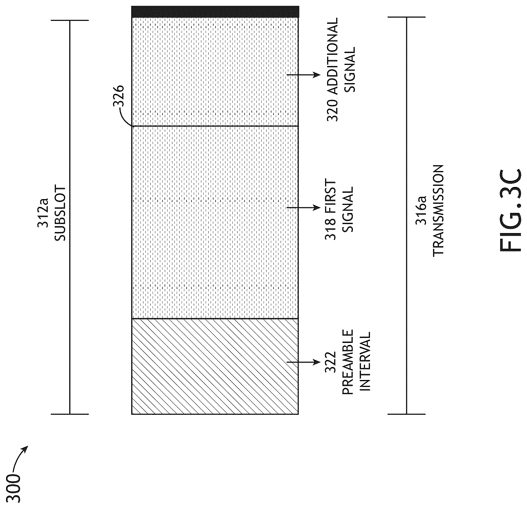 Patent US12375208 Figure 5 – Cooperative transmission continuous transmission enhancement