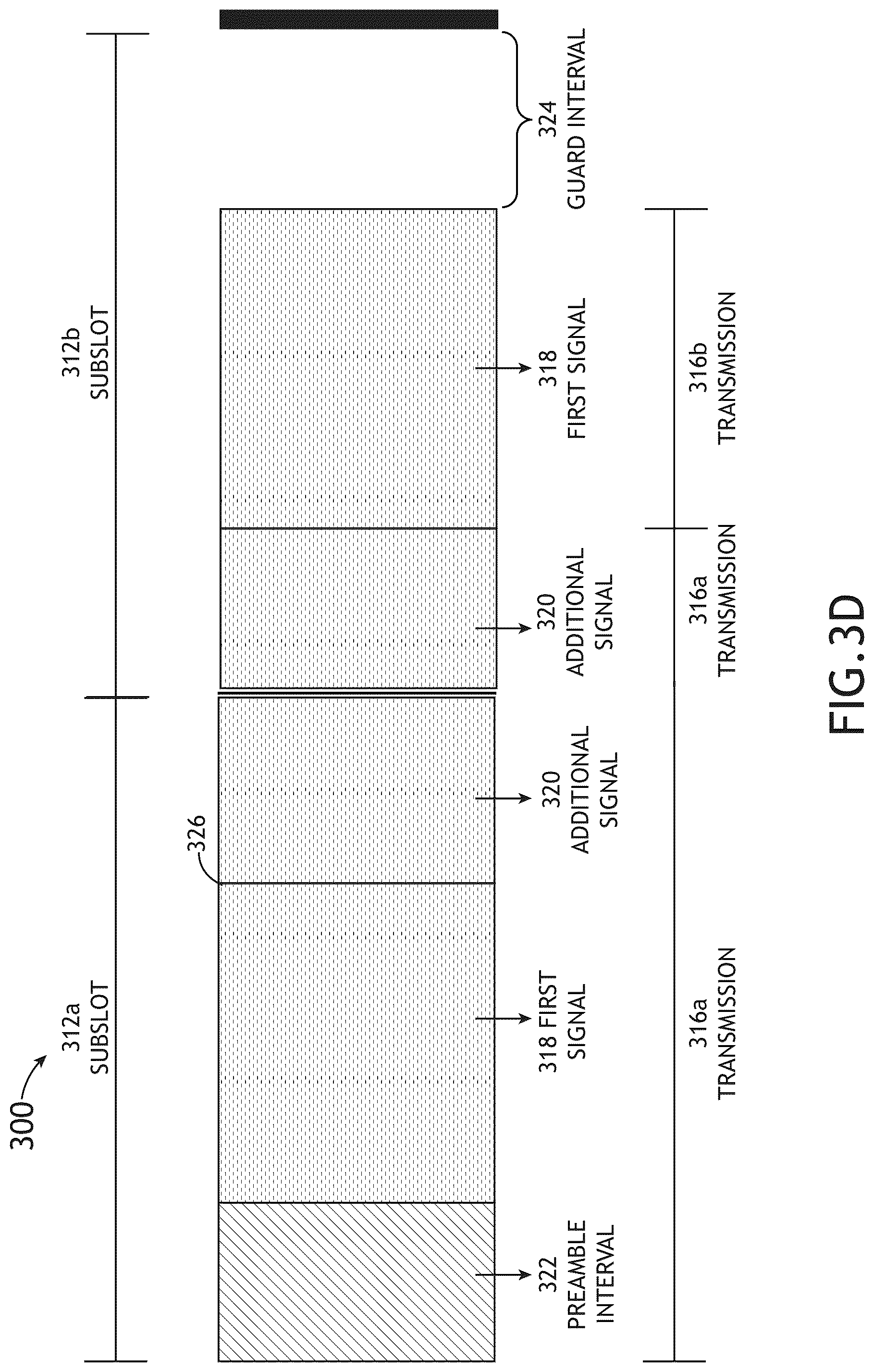 Patent US12375208 Figure 6 – Cooperative transmission continuous transmission enhancement