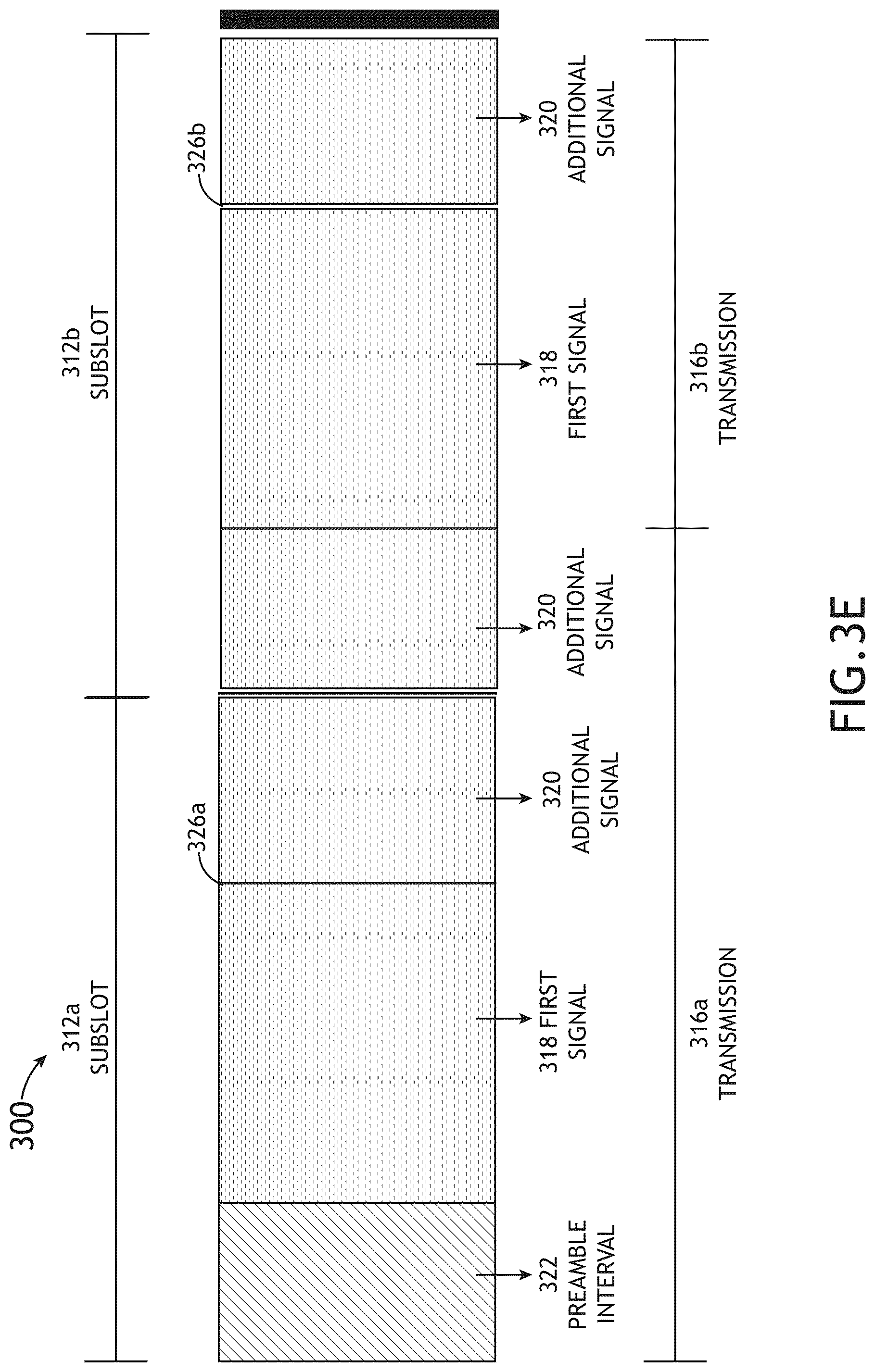Patent US12375208 Figure 7 – Cooperative transmission continuous transmission enhancement