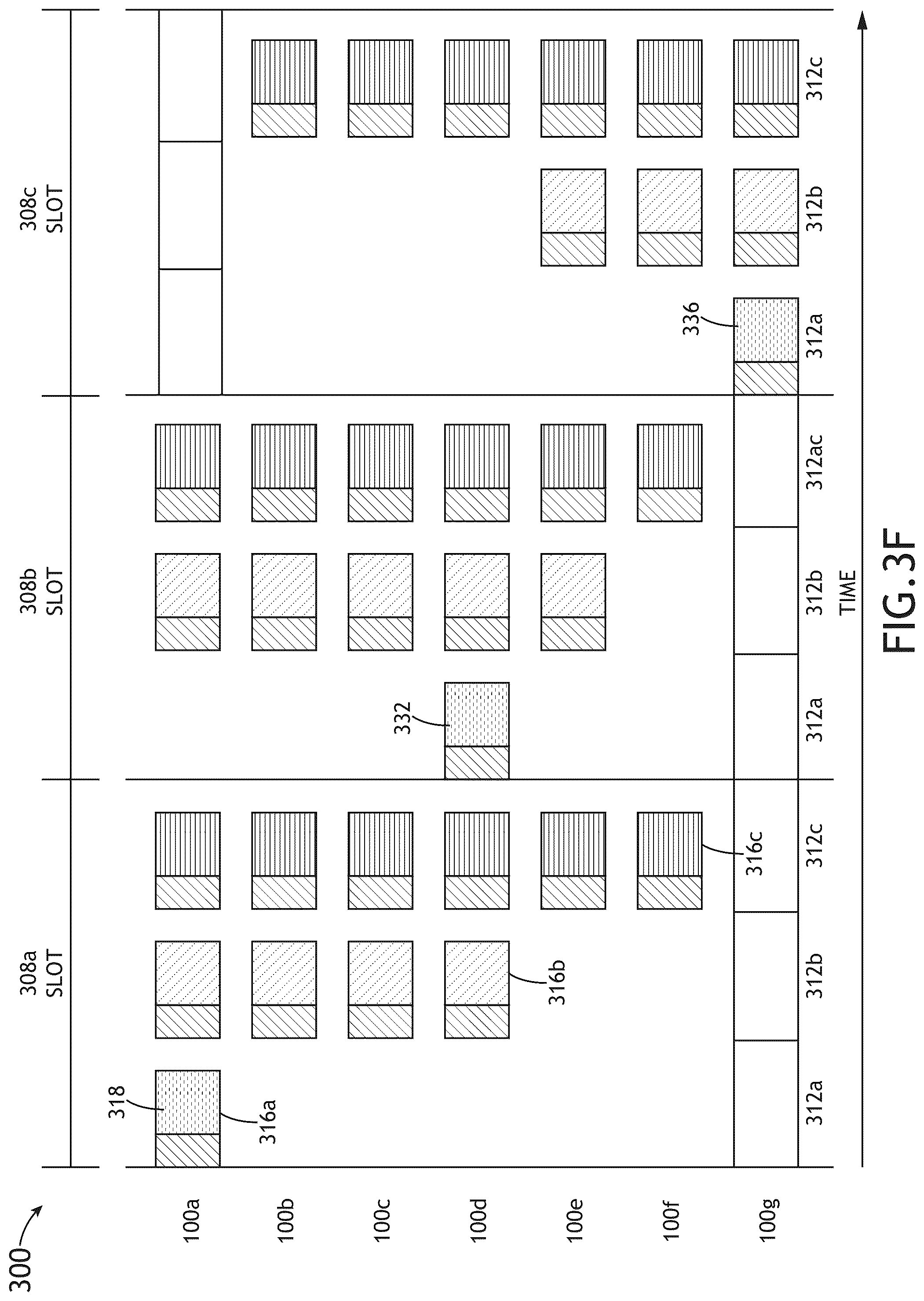 Patent US12375208 Figure 8 – Cooperative transmission continuous transmission enhancement