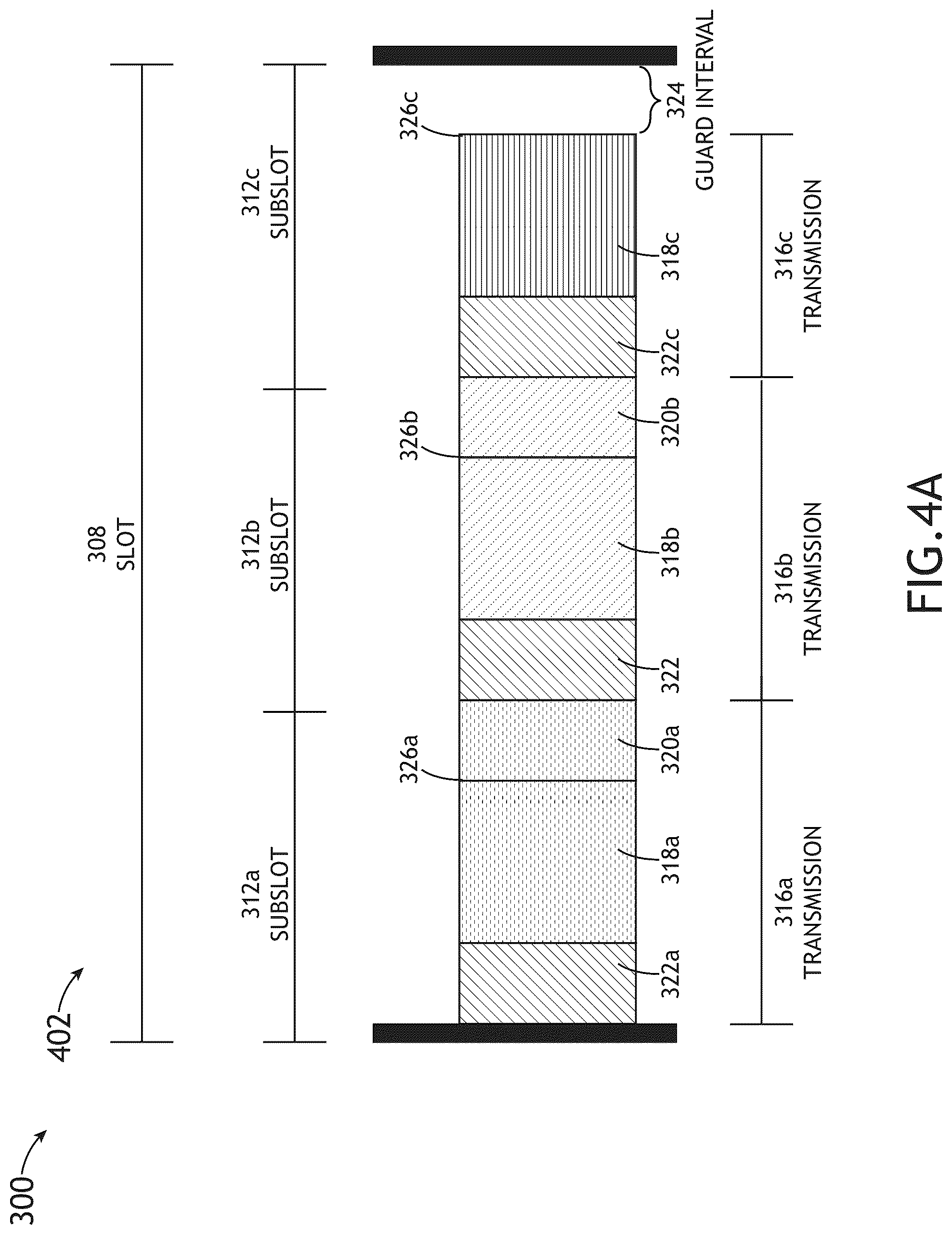 Patent US12375208 Figure 9 – Cooperative transmission continuous transmission enhancement