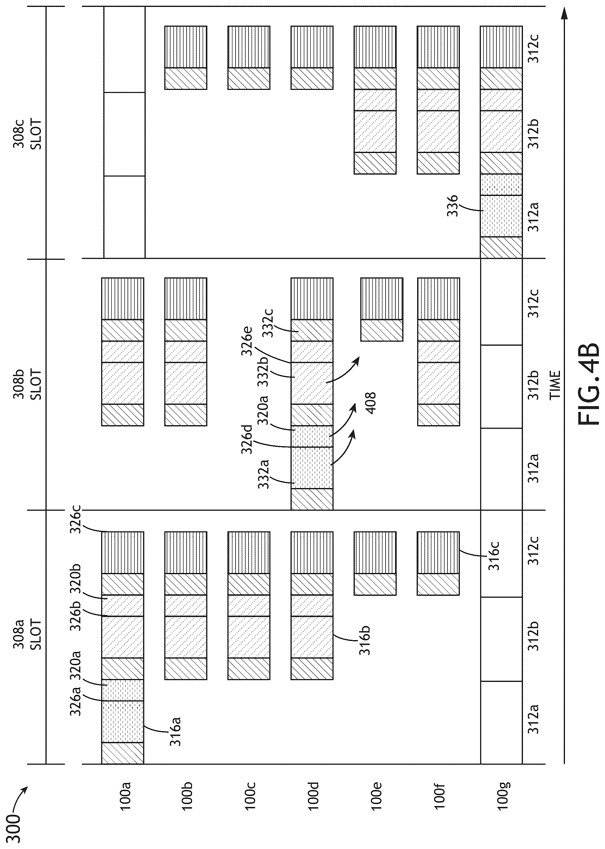 Patent US12375208 Figure 10 – Cooperative transmission continuous transmission enhancement