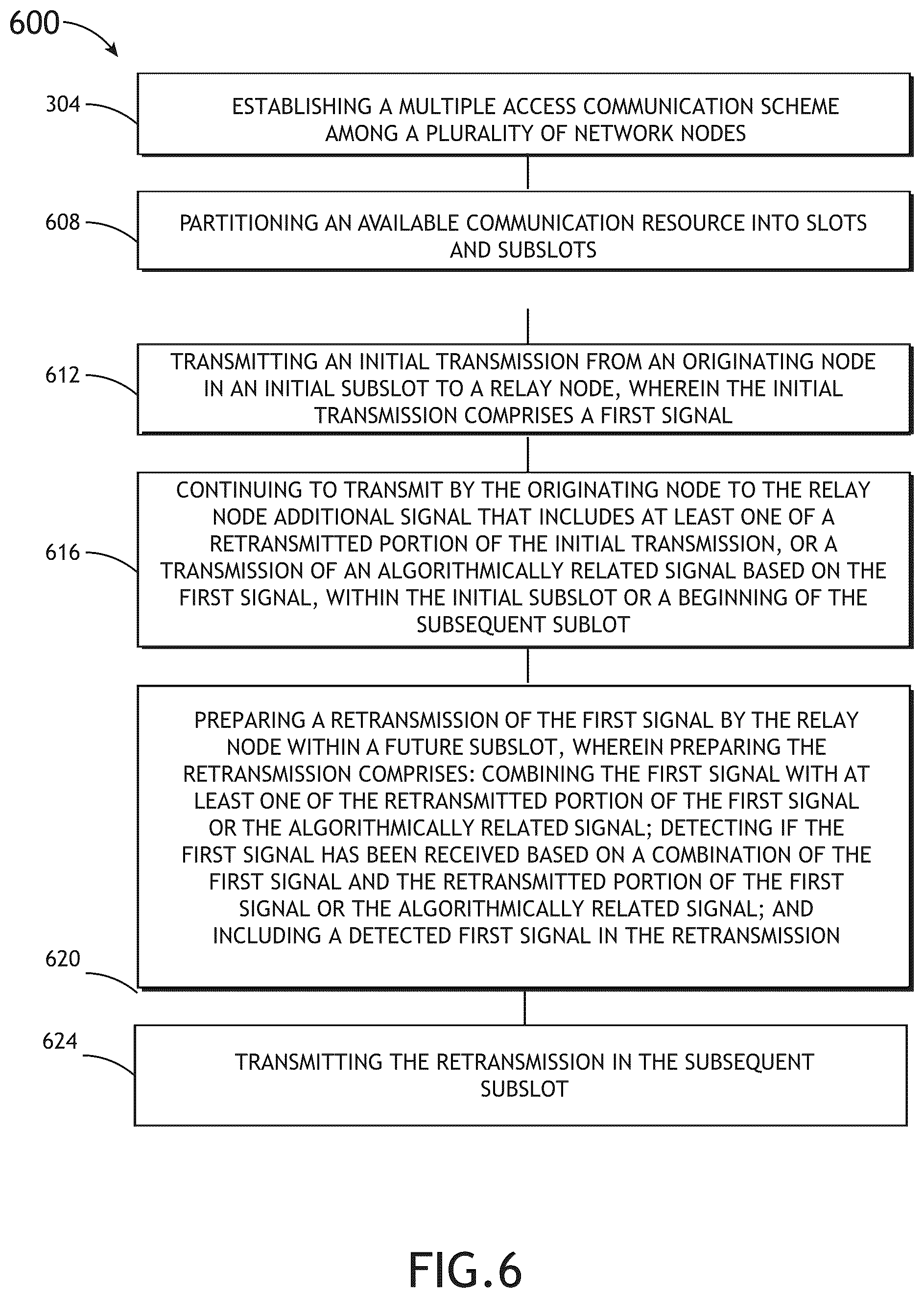 Patent US12375208 Figure 13 – Cooperative transmission continuous transmission enhancement