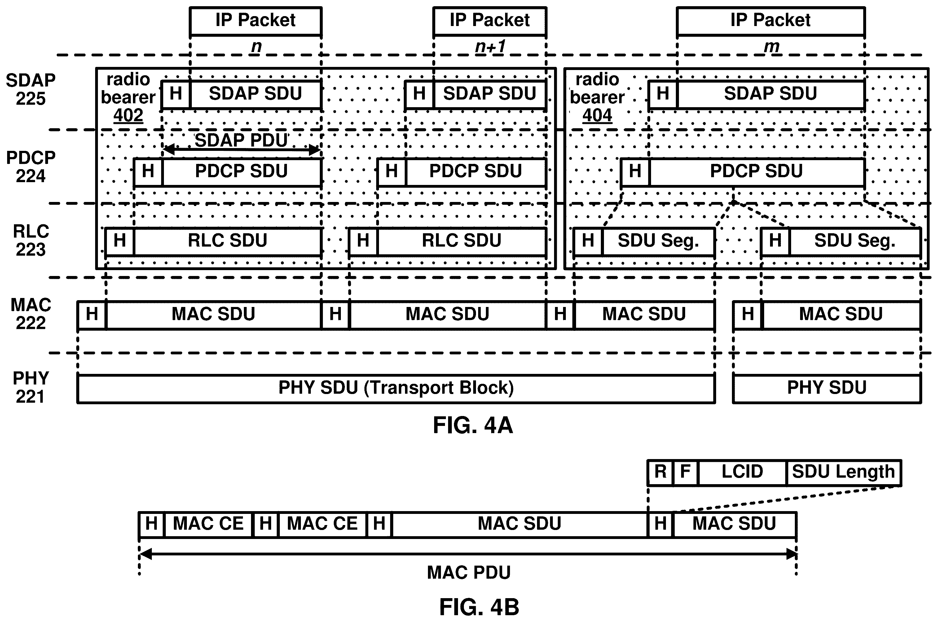 Patent US12375217 Figure 4 – Discontinuous reception operation of multicast and broadcast services