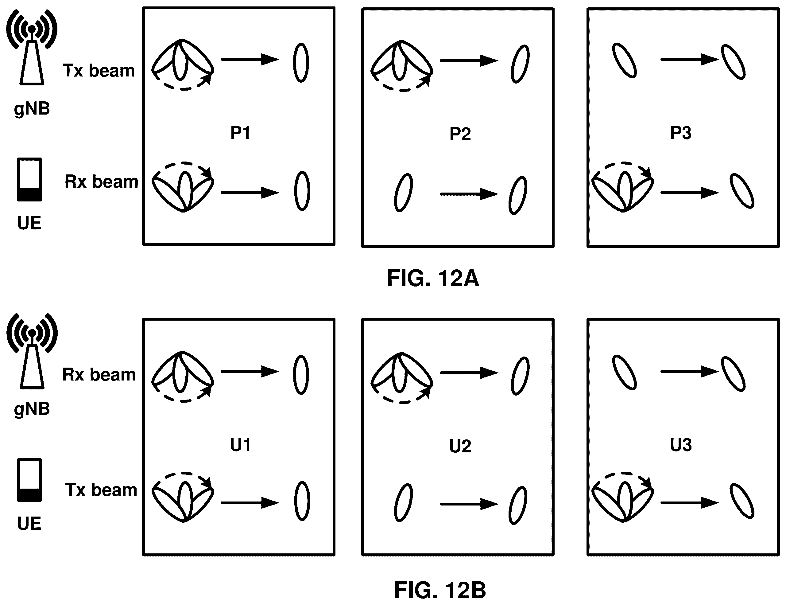 Patent US12375217 Figure 12 – Discontinuous reception operation of multicast and broadcast services