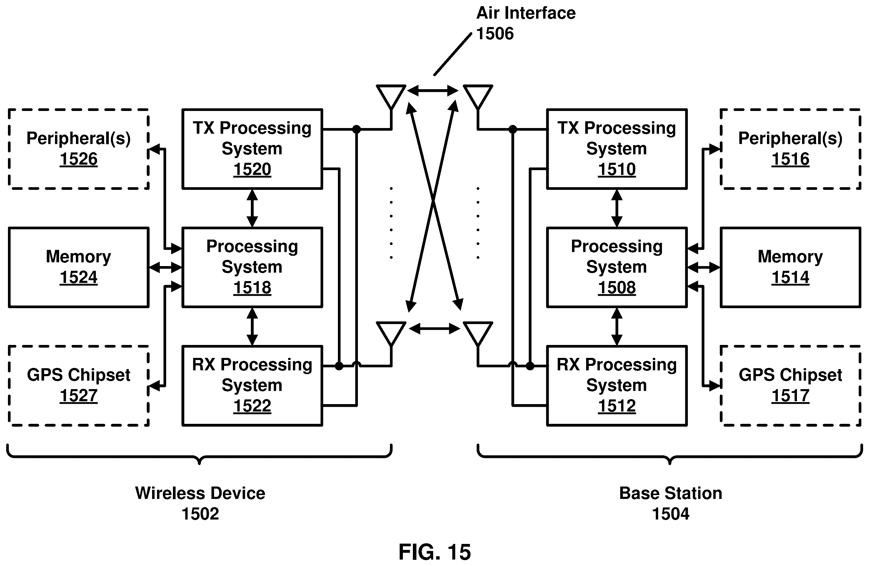 Patent US12375217 Figure 15 – Discontinuous reception operation of multicast and broadcast services