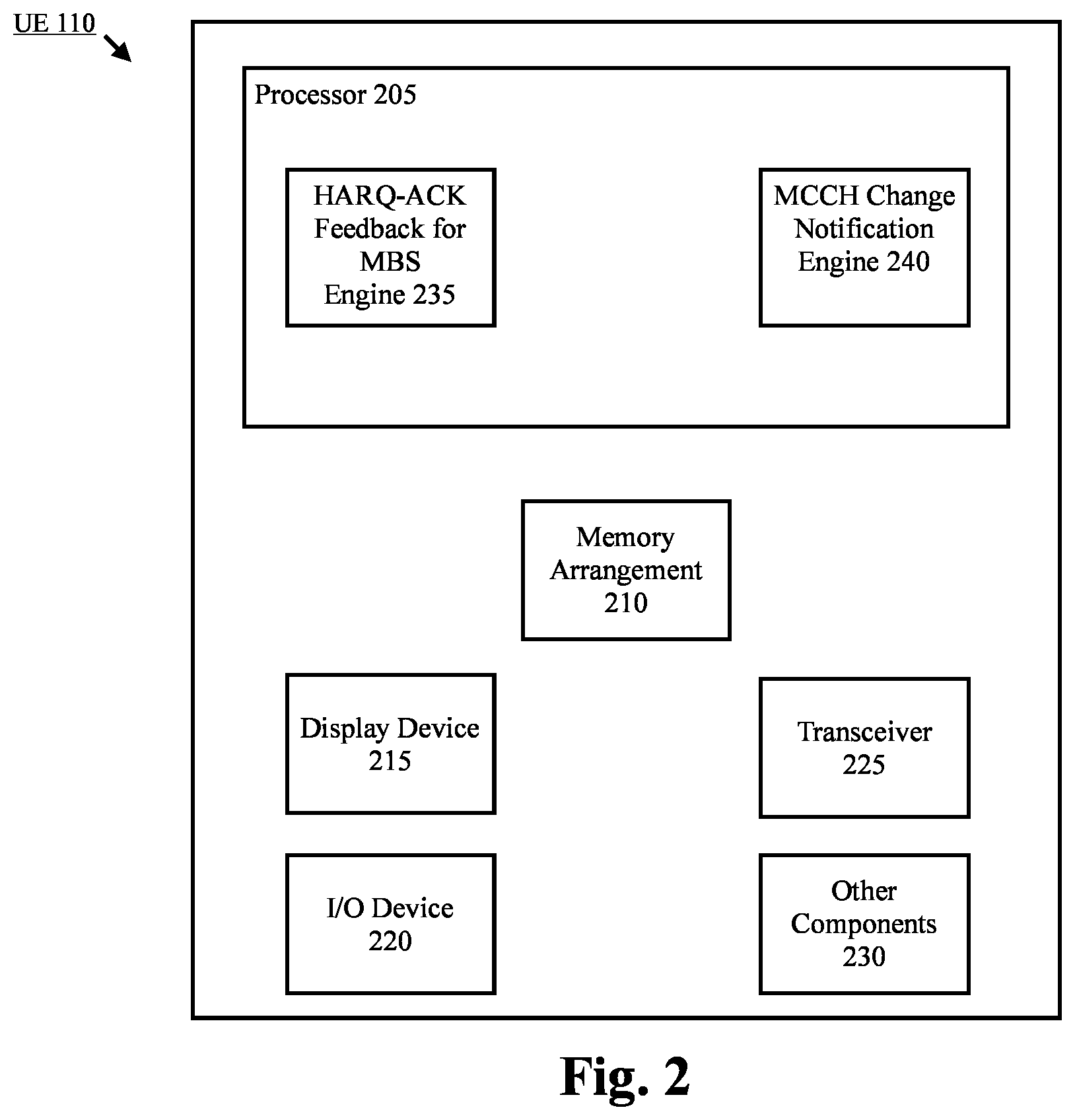 Patent US12375220 Figure 2 – Radio (NR) multicast broadcast service (MBS)