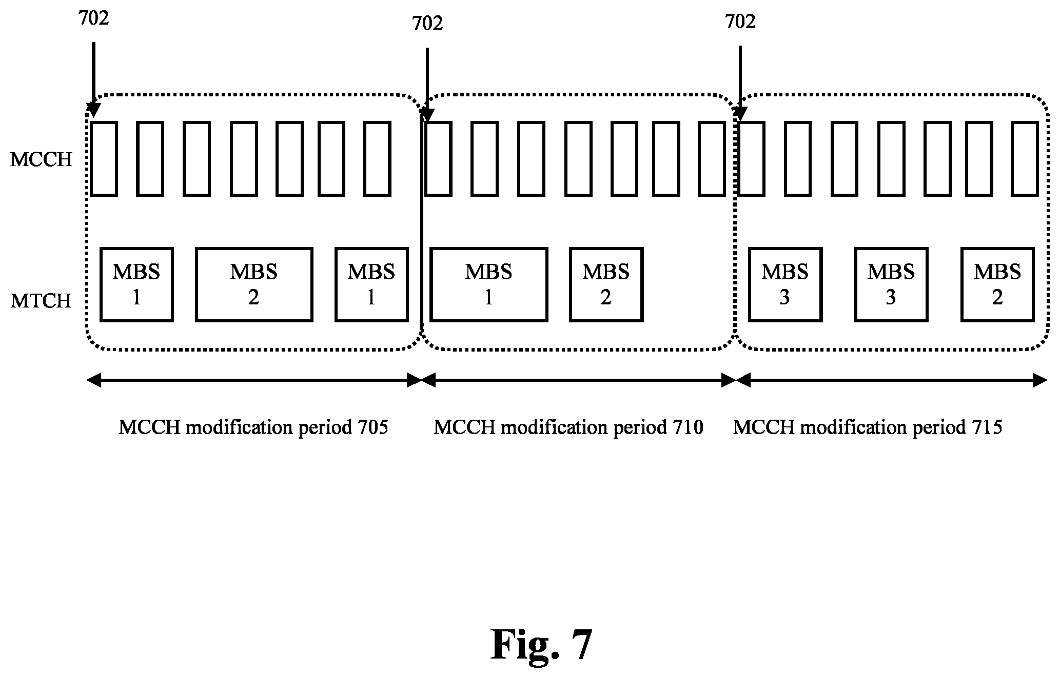 Patent US12375220 Figure 7 – Radio (NR) multicast broadcast service (MBS)