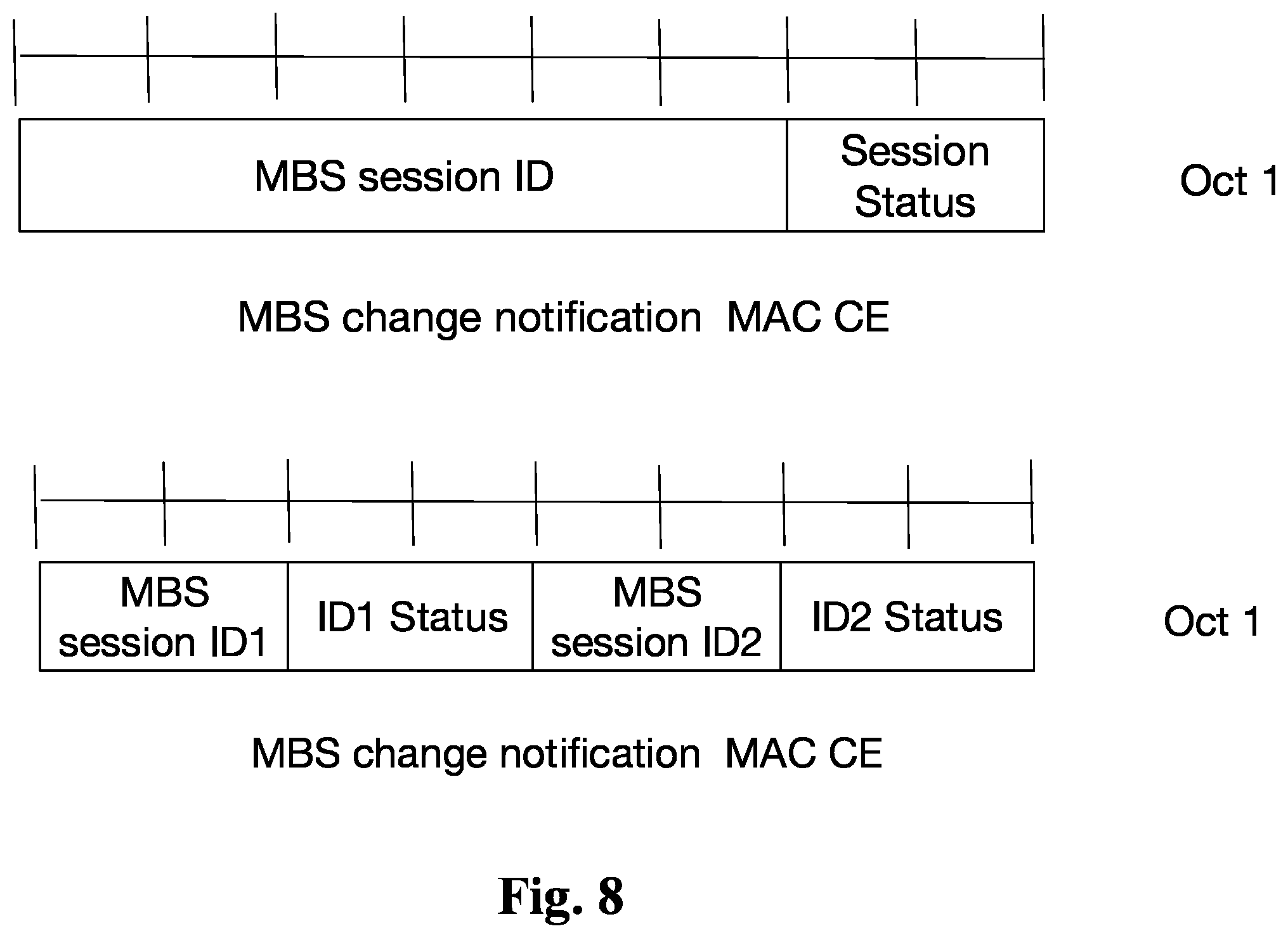Patent US12375220 Figure 8 – Radio (NR) multicast broadcast service (MBS)