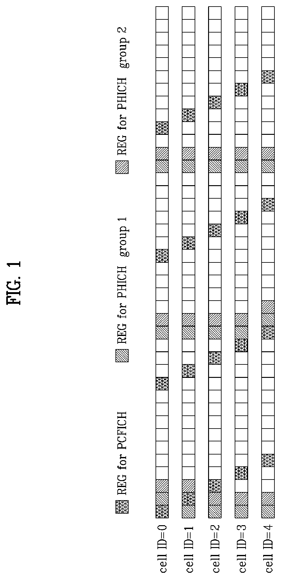 Patent US12375221 Figure 1 – Method for mapping physical hybrid automatic repeat request indicator channel