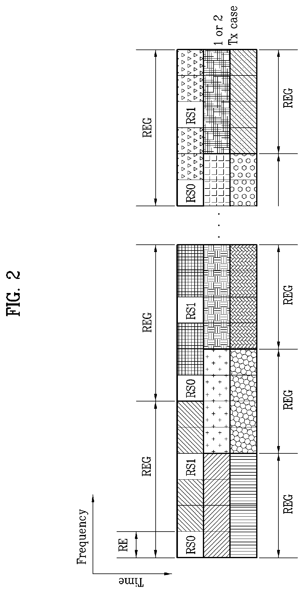 Patent US12375221 Figure 2 – Method for mapping physical hybrid automatic repeat request indicator channel