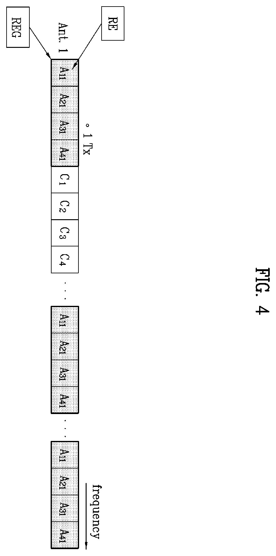 Patent US12375221 Figure 4 – Method for mapping physical hybrid automatic repeat request indicator channel