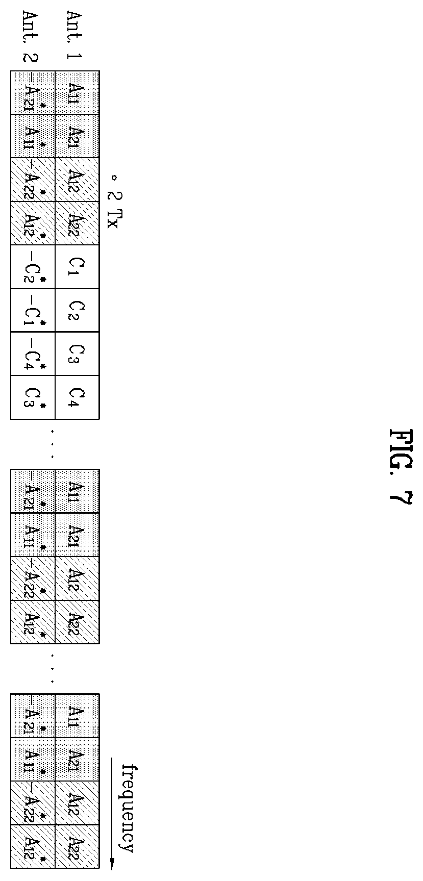 Patent US12375221 Figure 7 – Method for mapping physical hybrid automatic repeat request indicator channel