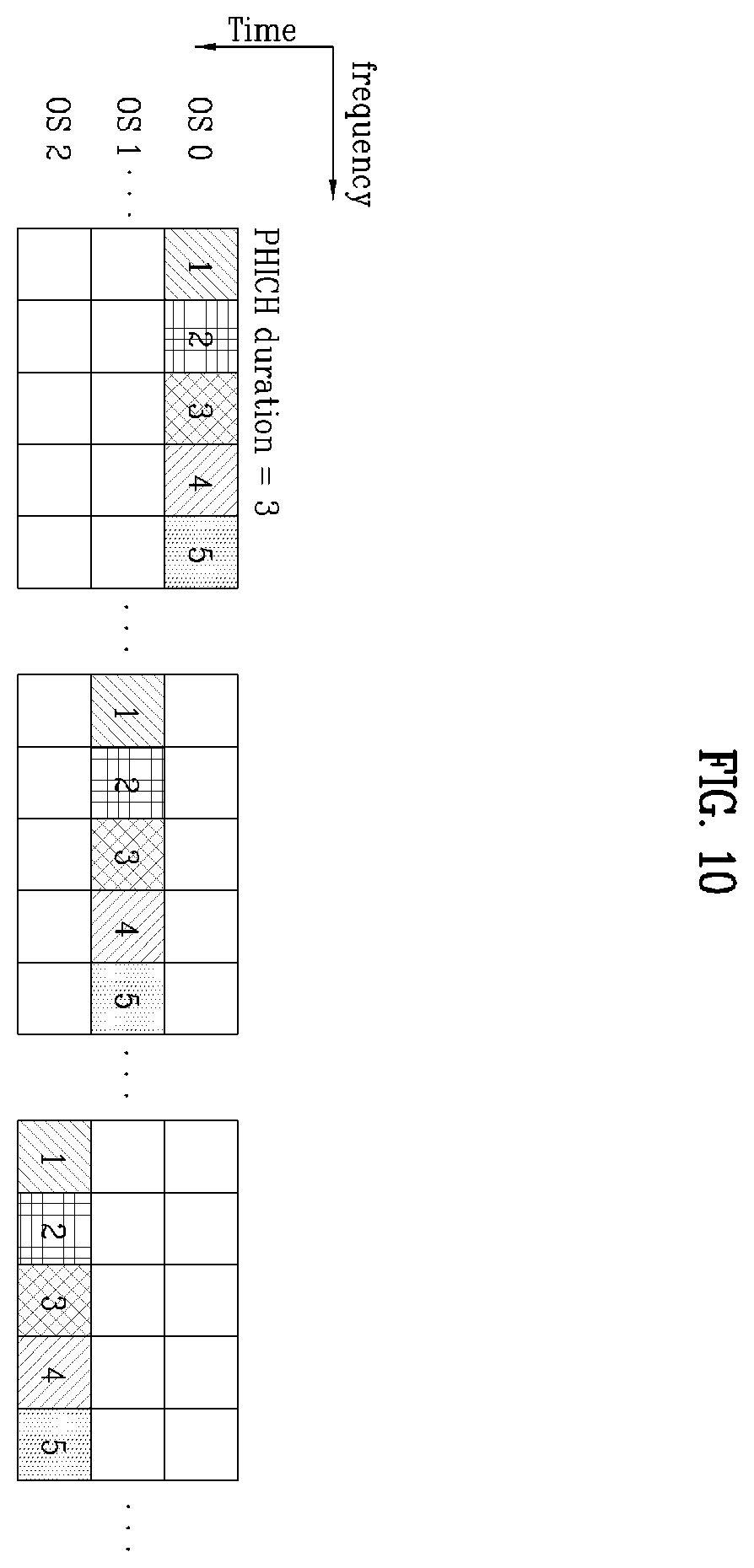 Patent US12375221 Figure 10 – Method for mapping physical hybrid automatic repeat request indicator channel