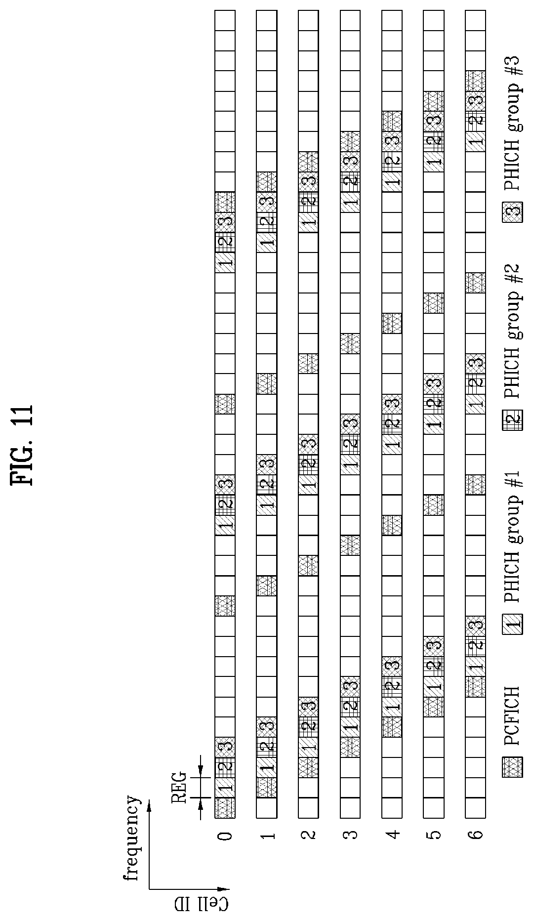 Patent US12375221 Figure 11 – Method for mapping physical hybrid automatic repeat request indicator channel