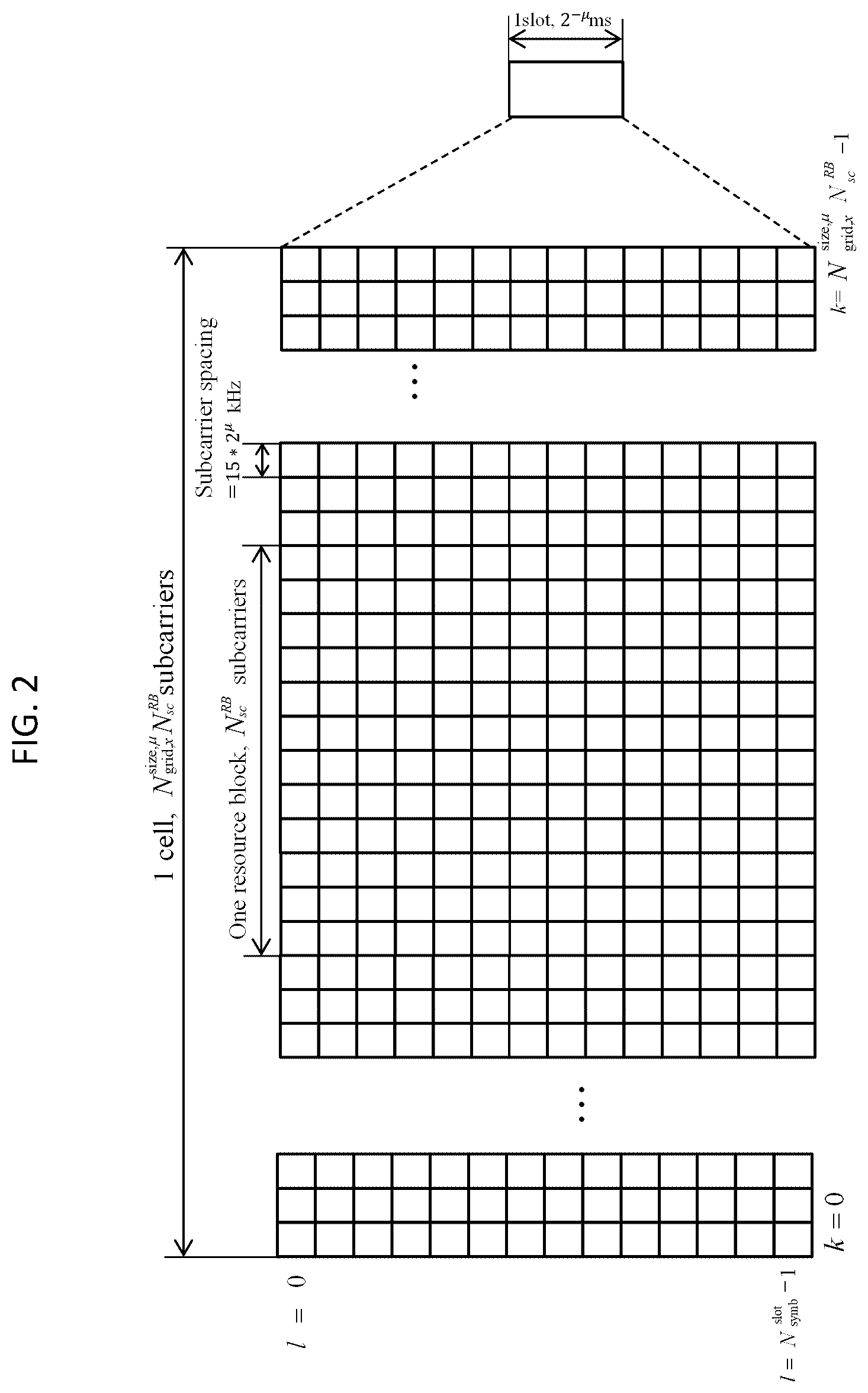 Patent US12375224 Figure 2 – Method, apparatus, and system for transmitting HARQ-ACK codebook in wireless communication system