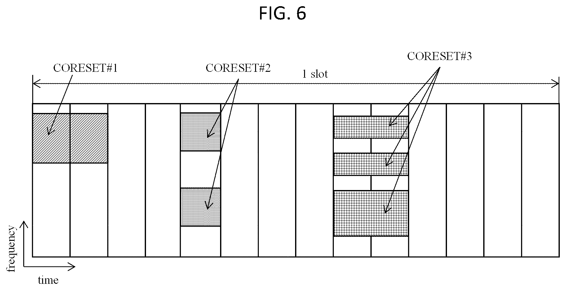 Patent US12375224 Figure 6 – Method, apparatus, and system for transmitting HARQ-ACK codebook in wireless communication system