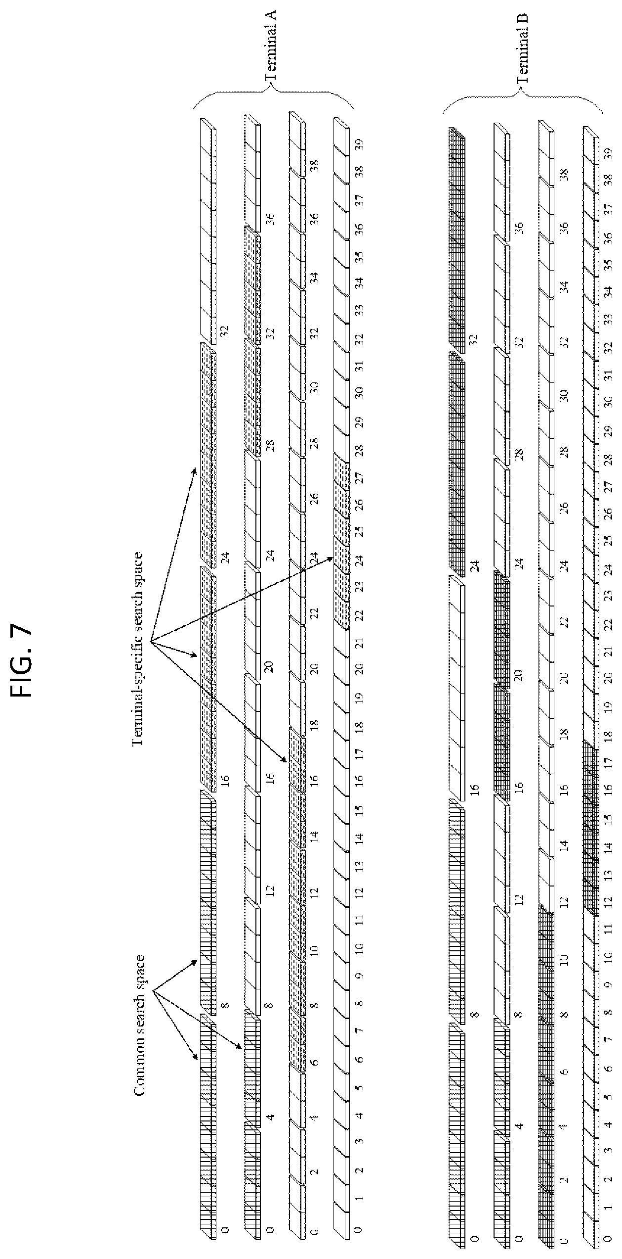 Patent US12375224 Figure 7 – Method, apparatus, and system for transmitting HARQ-ACK codebook in wireless communication system