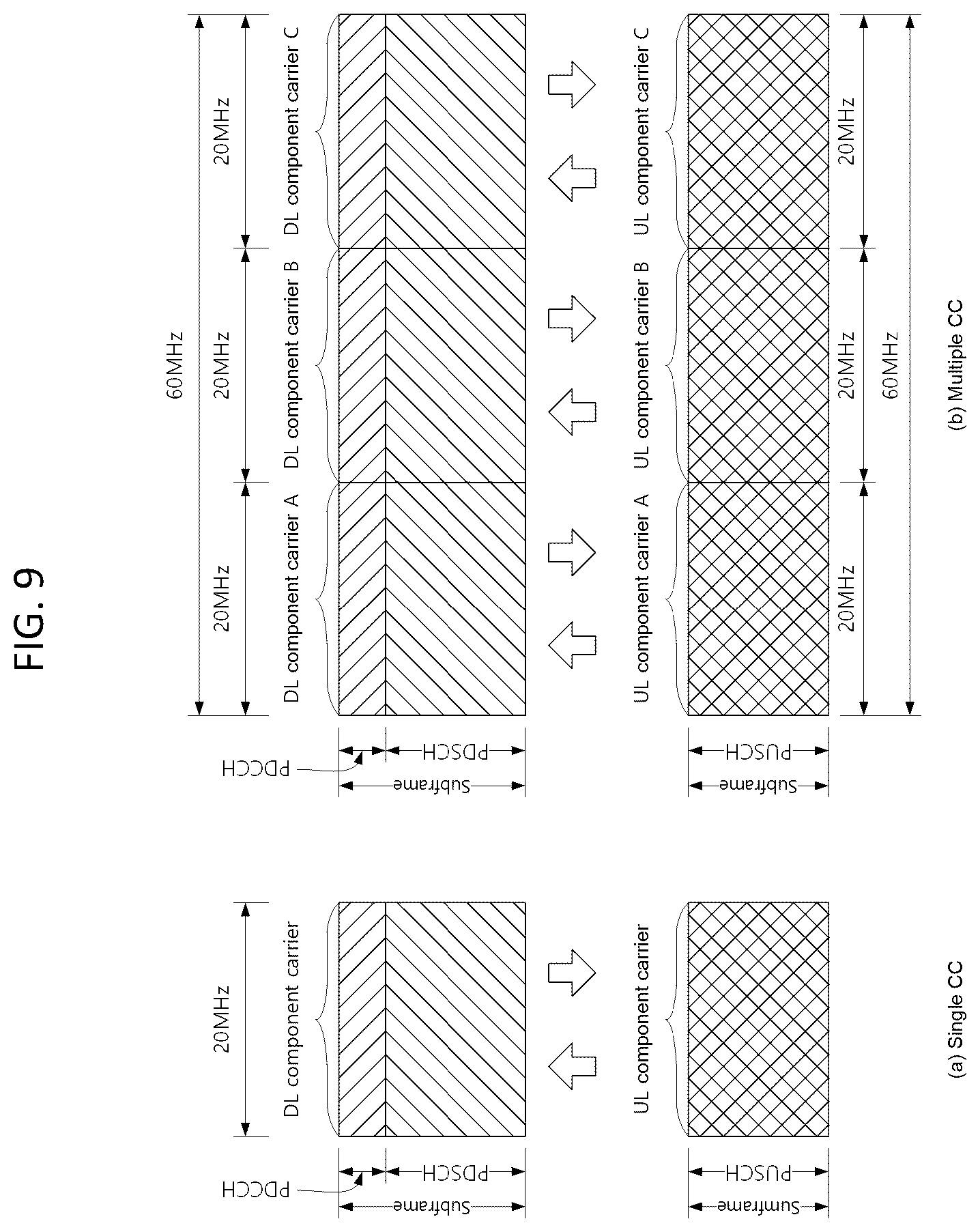Patent US12375224 Figure 9 – Method, apparatus, and system for transmitting HARQ-ACK codebook in wireless communication system