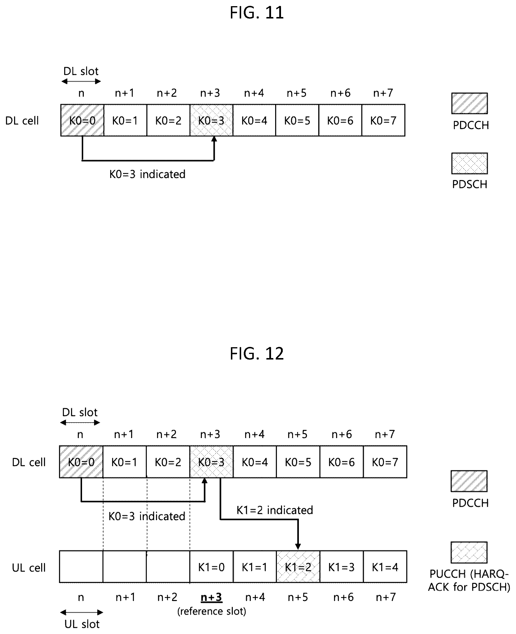 Patent US12375224 Figure 11 – Method, apparatus, and system for transmitting HARQ-ACK codebook in wireless communication system