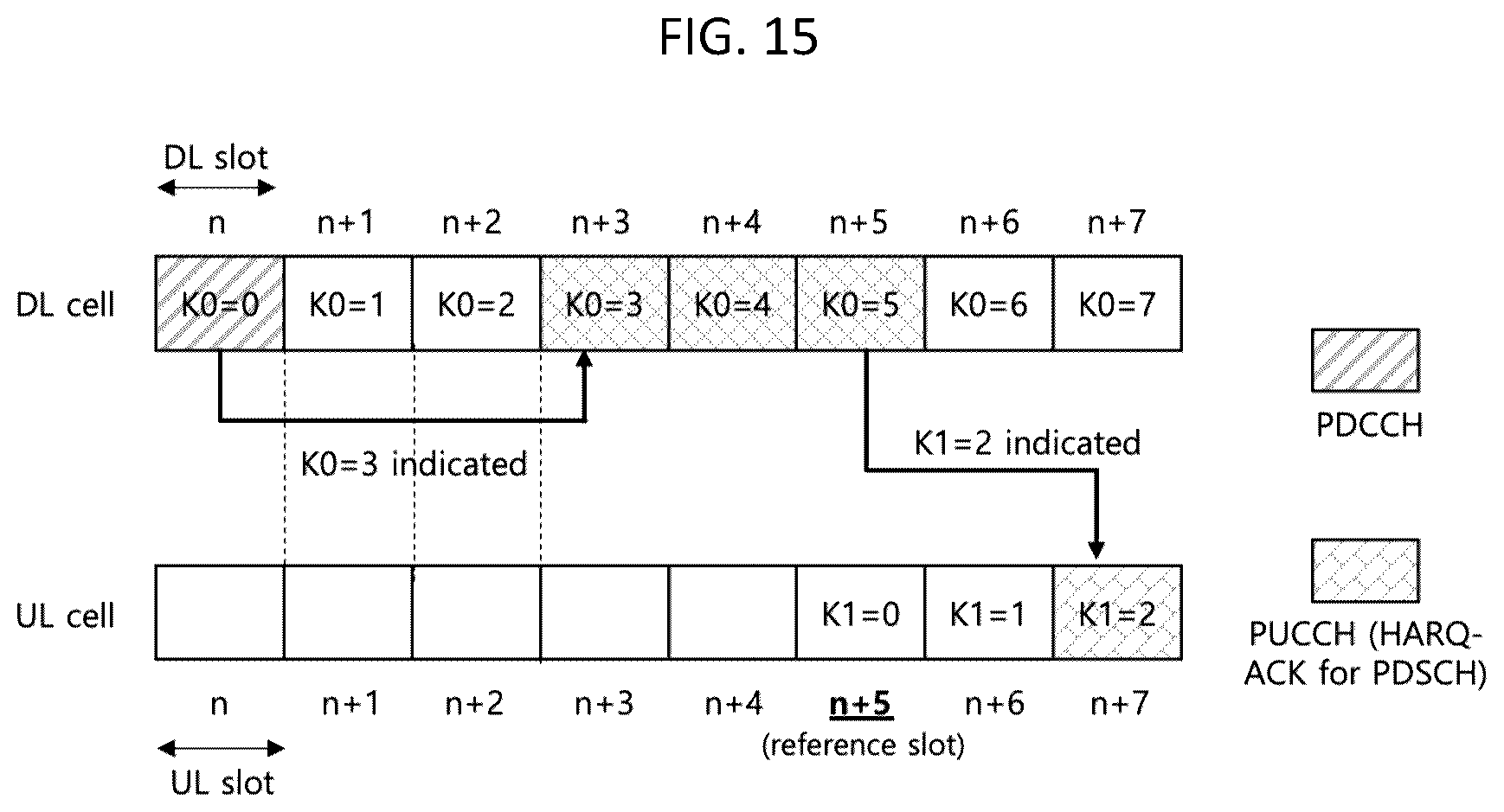 Patent US12375224 Figure 13 – Method, apparatus, and system for transmitting HARQ-ACK codebook in wireless communication system