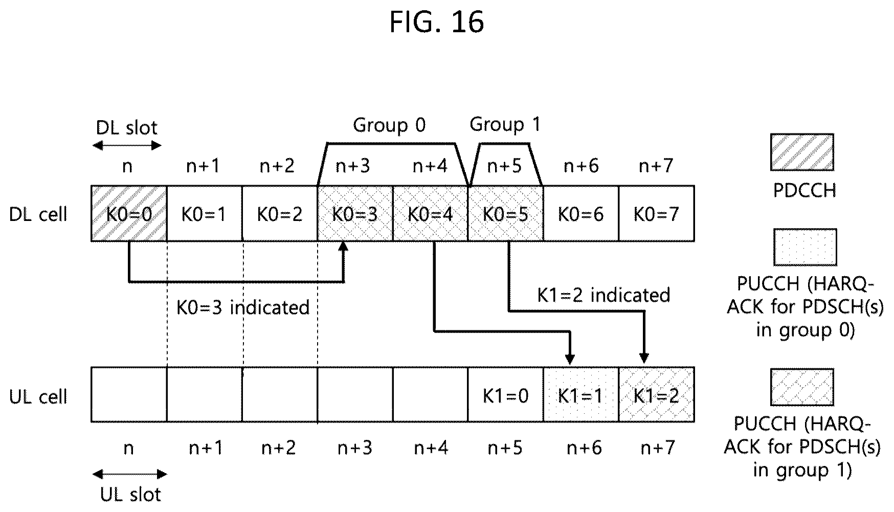 Patent US12375224 Figure 14 – Method, apparatus, and system for transmitting HARQ-ACK codebook in wireless communication system
