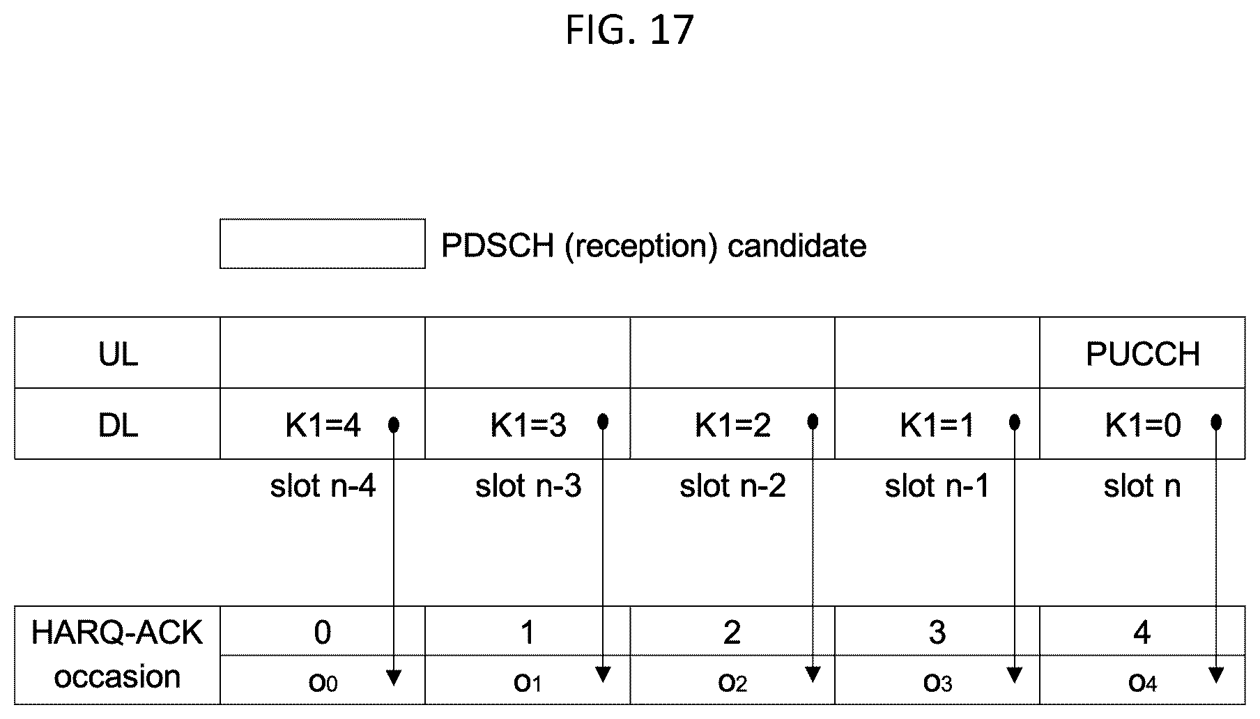 Patent US12375224 Figure 15 – Method, apparatus, and system for transmitting HARQ-ACK codebook in wireless communication system