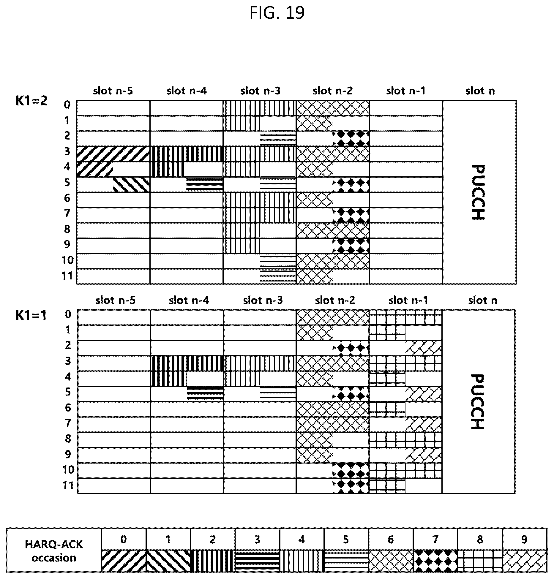 Patent US12375224 Figure 17 – Method, apparatus, and system for transmitting HARQ-ACK codebook in wireless communication system