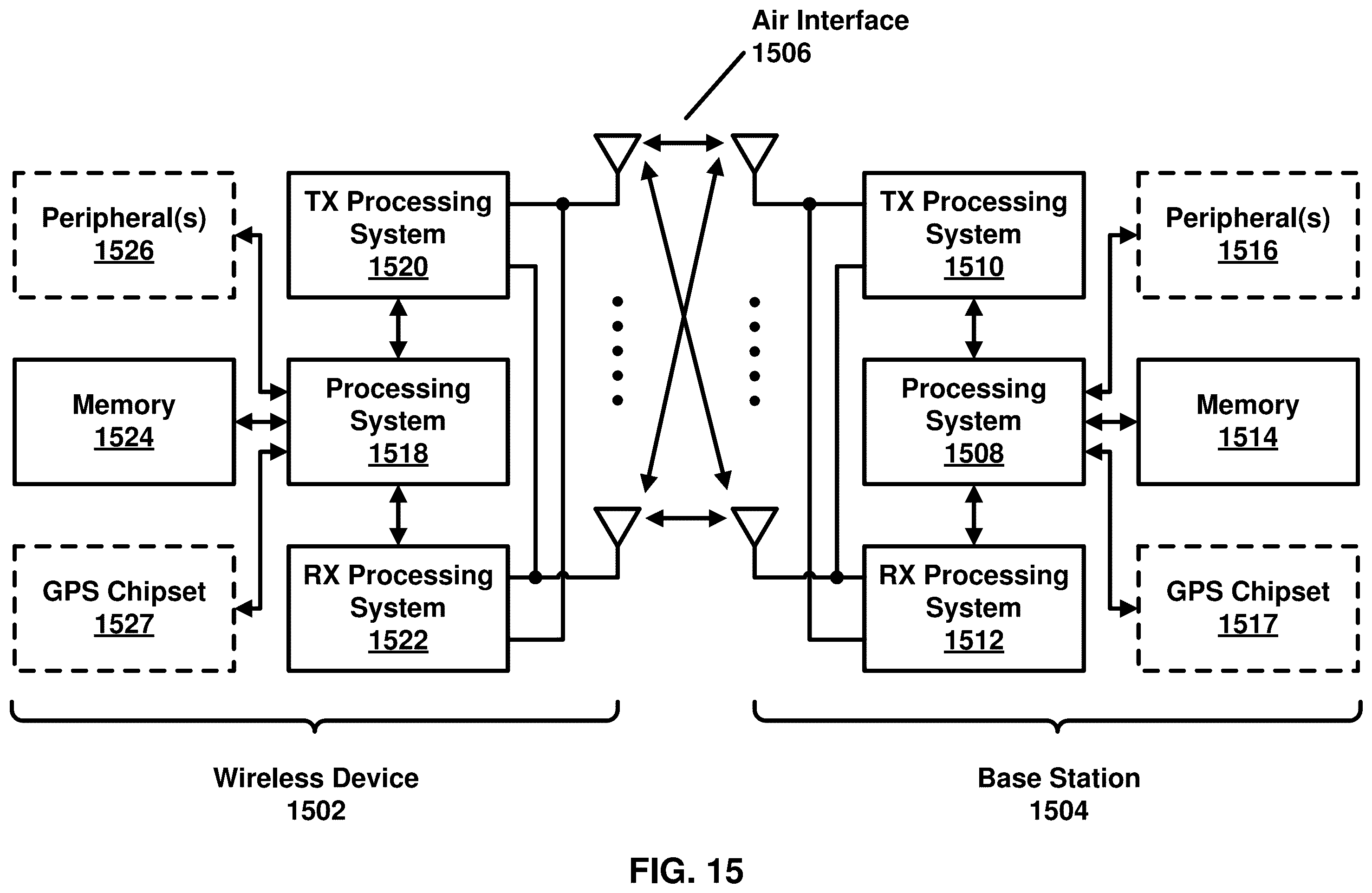 Patent US12375225 Figure 15 – Sidelink hybrid automatic repeat request acknowledgement information generation