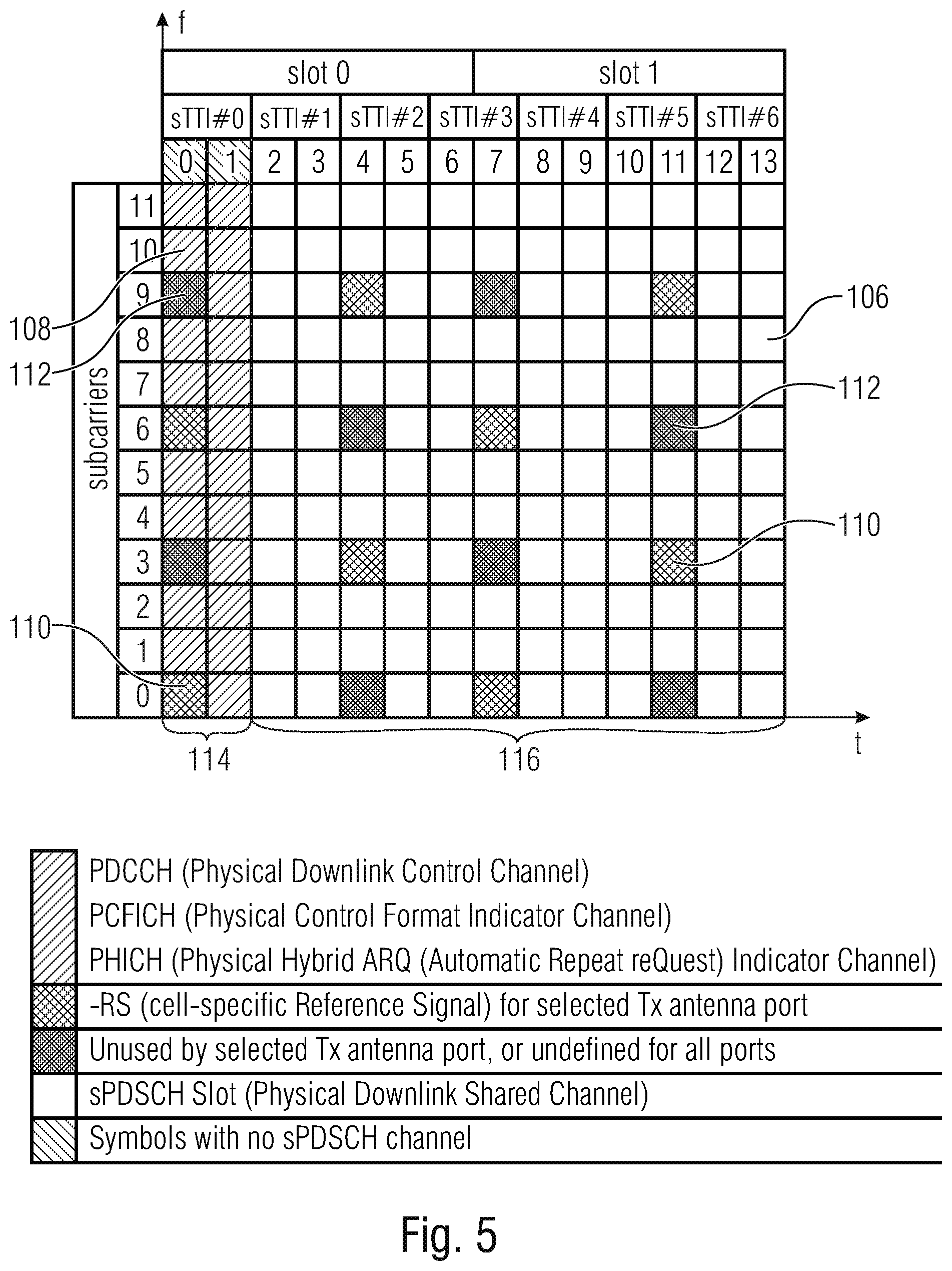 Patent US12375228 Figure 4 – Sounding feedback utilizing shortened frame structures
